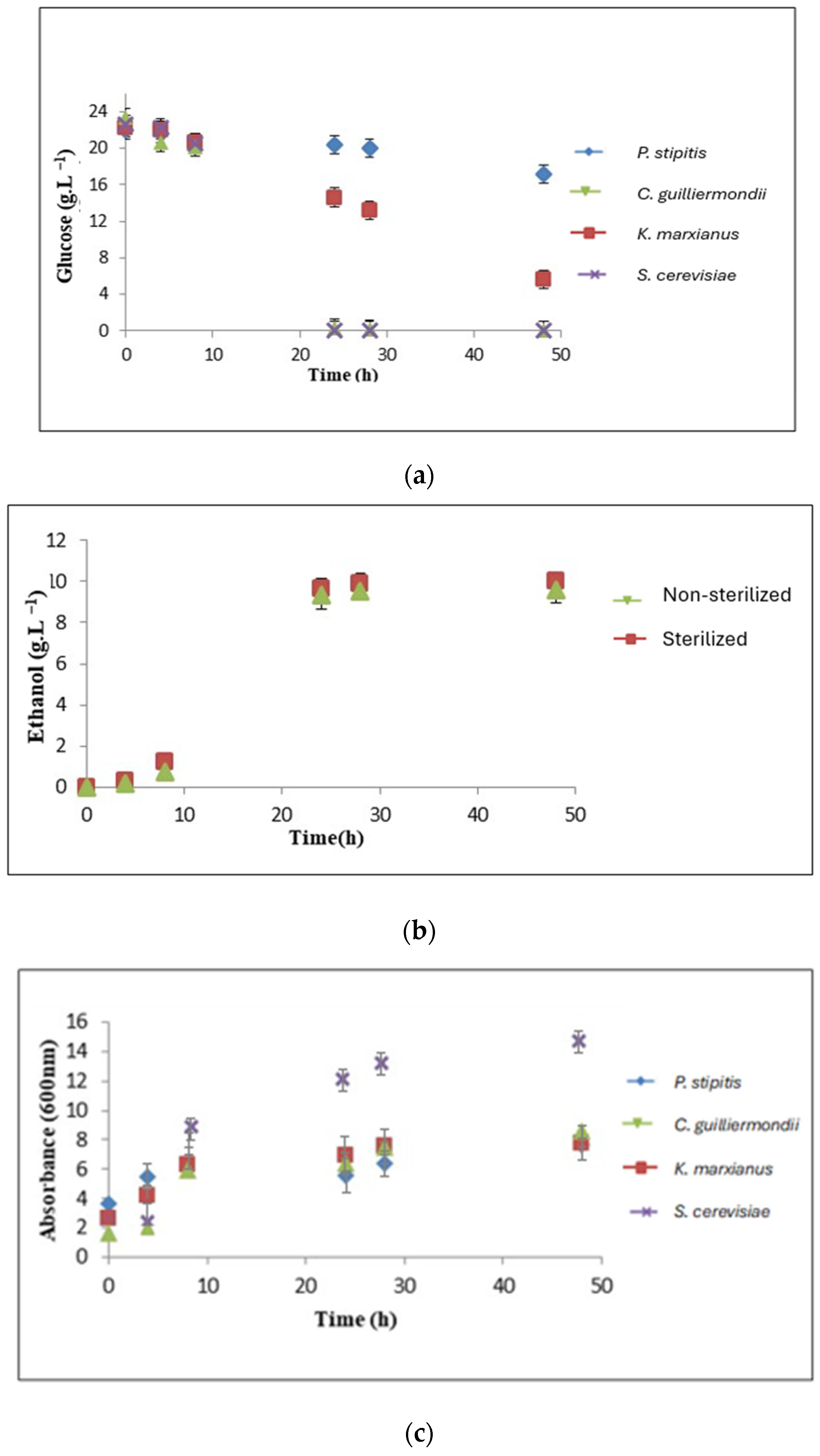 Applmicrobiol 04 00039 g004