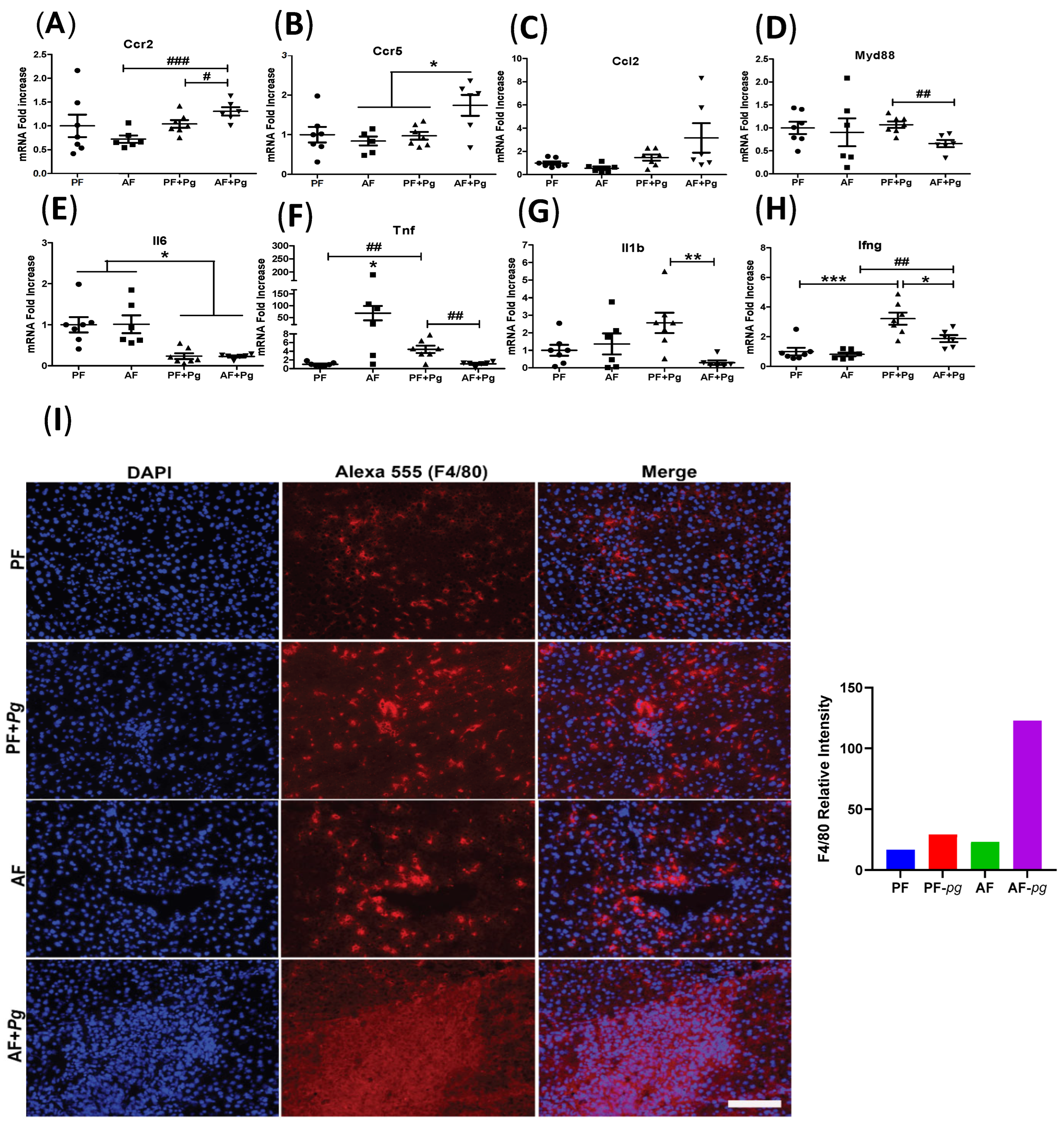 Applmicrobiol 04 00043 g002