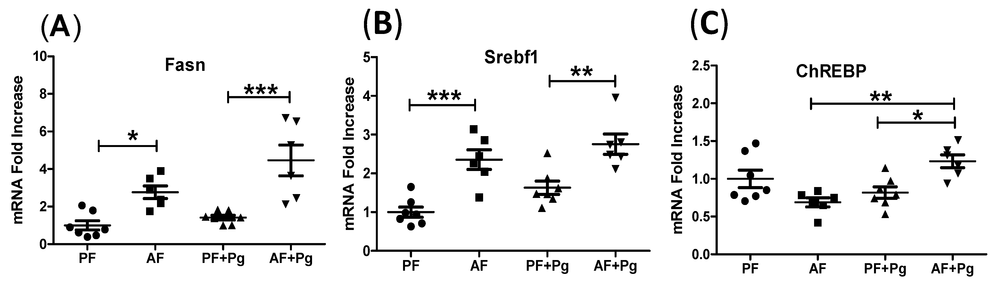 Applmicrobiol 04 00043 g005