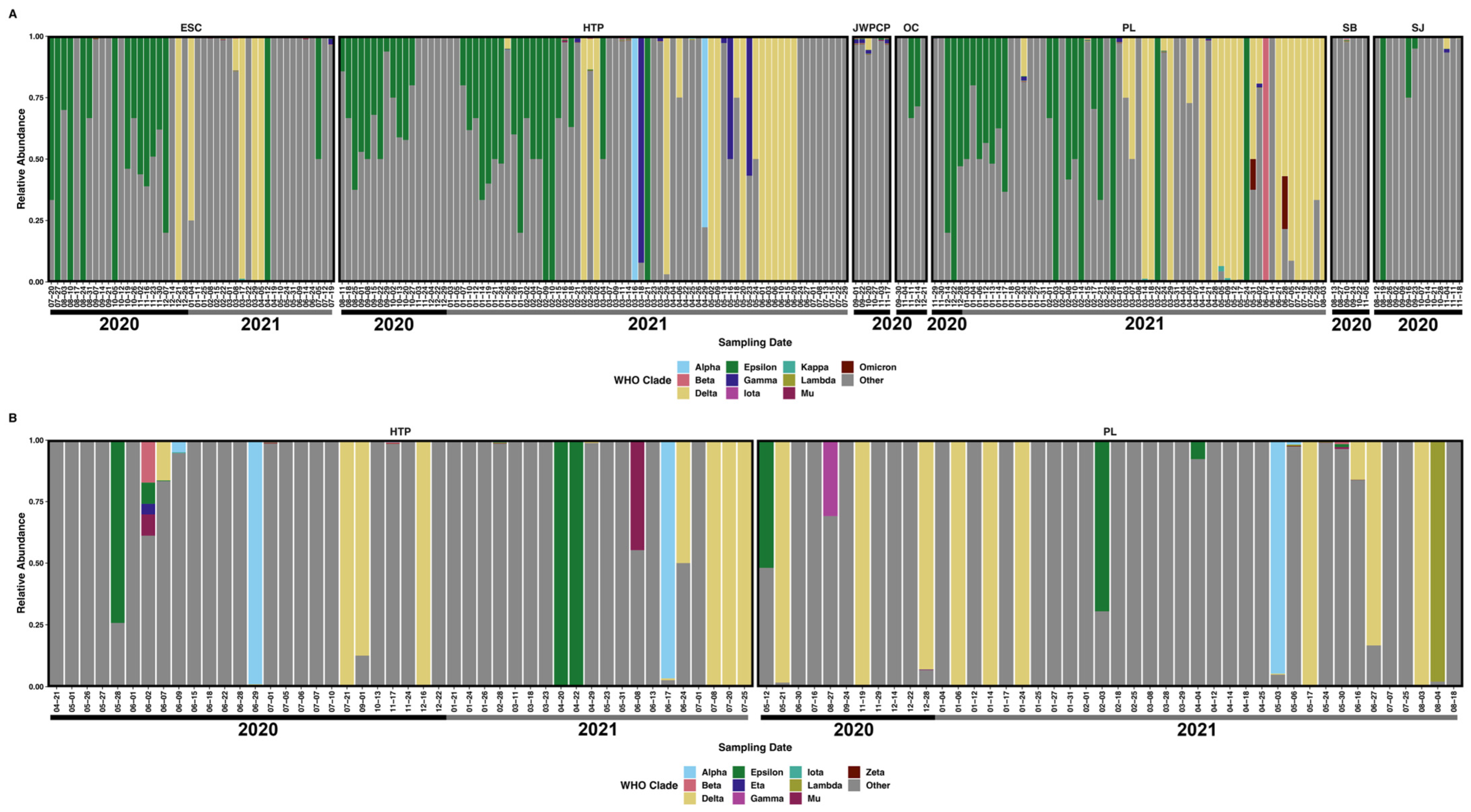 Applmicrobiol 04 00044 g002
