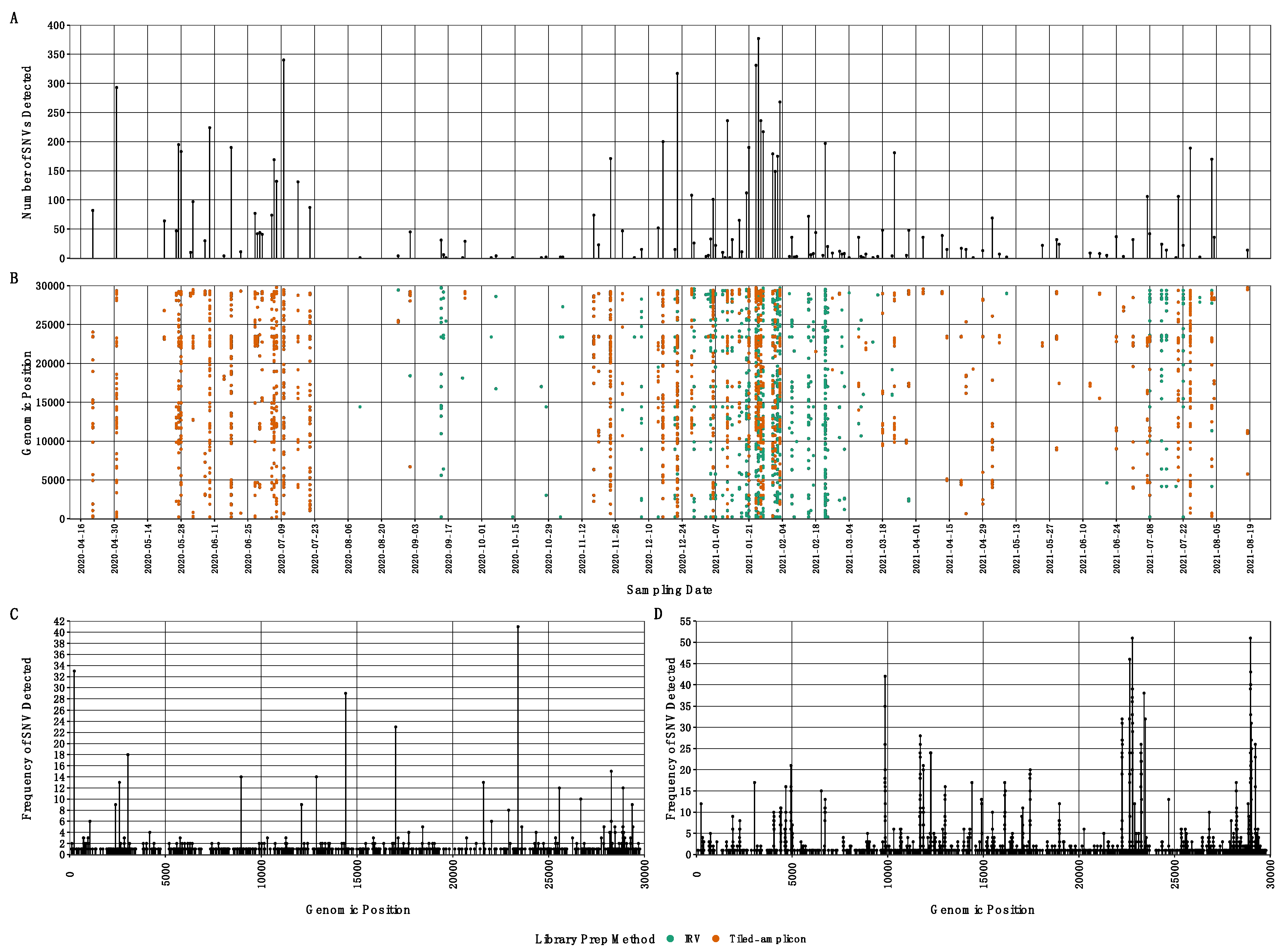 Applmicrobiol 04 00044 g005