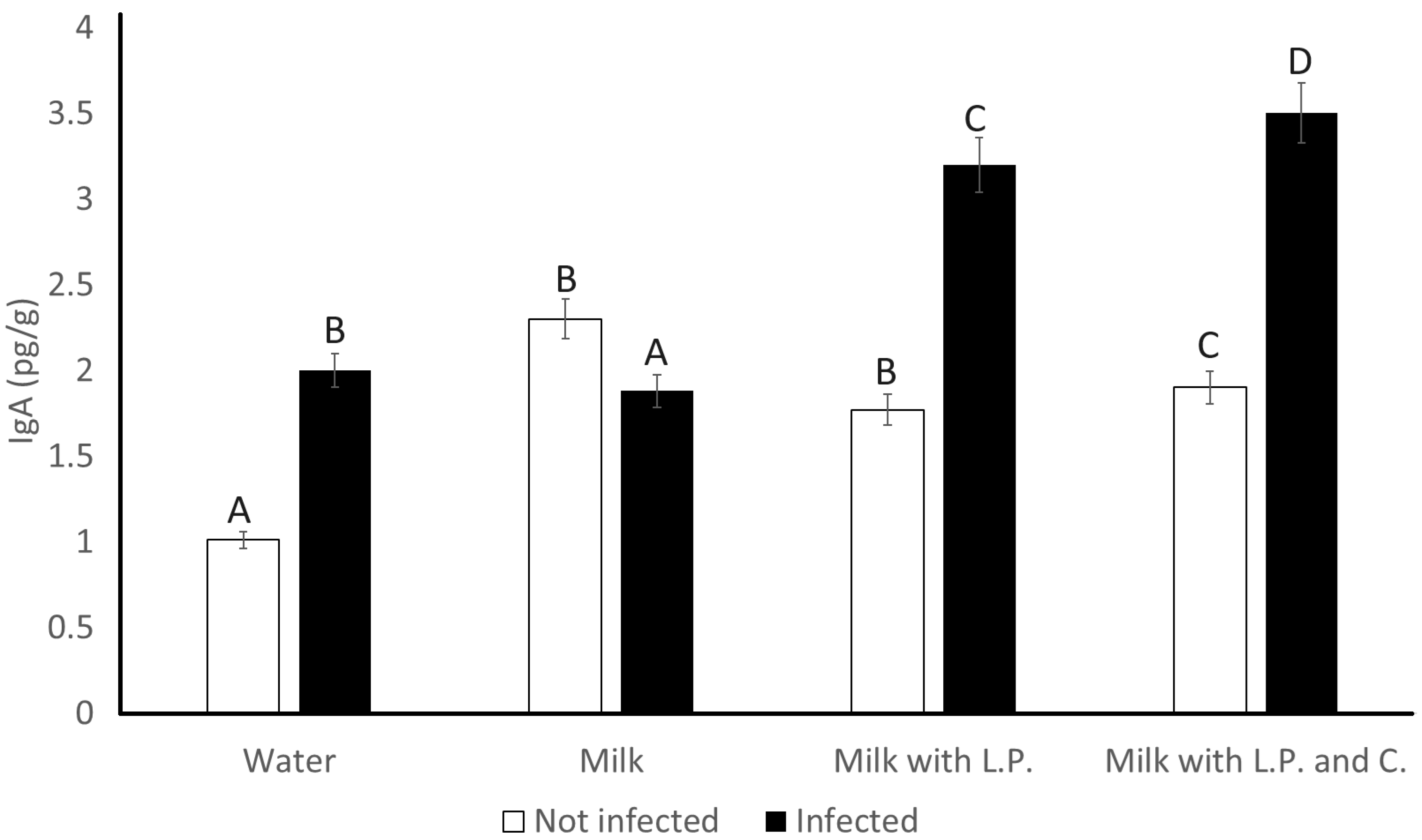 Applmicrobiol 04 00048 g008