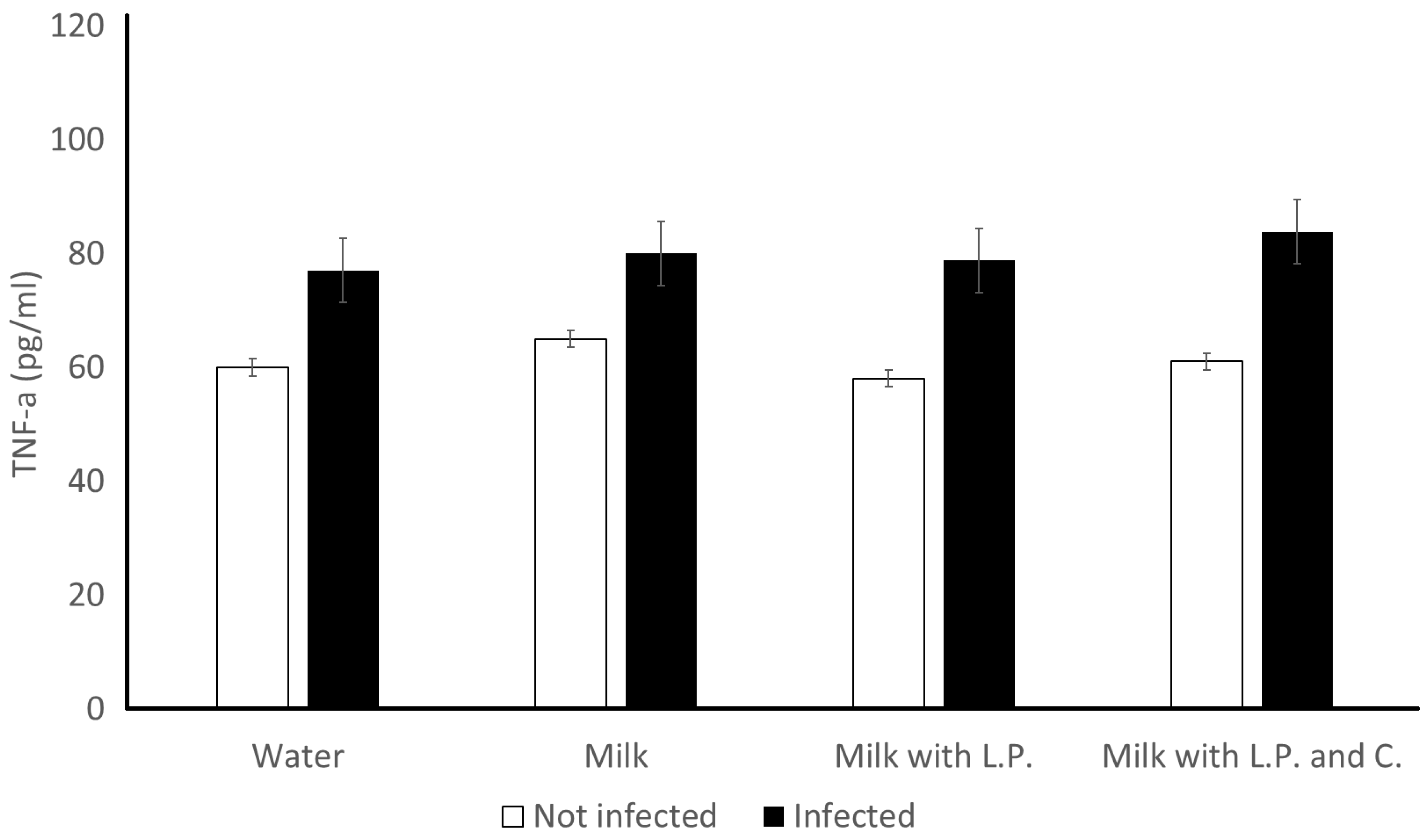 Applmicrobiol 04 00048 g009
