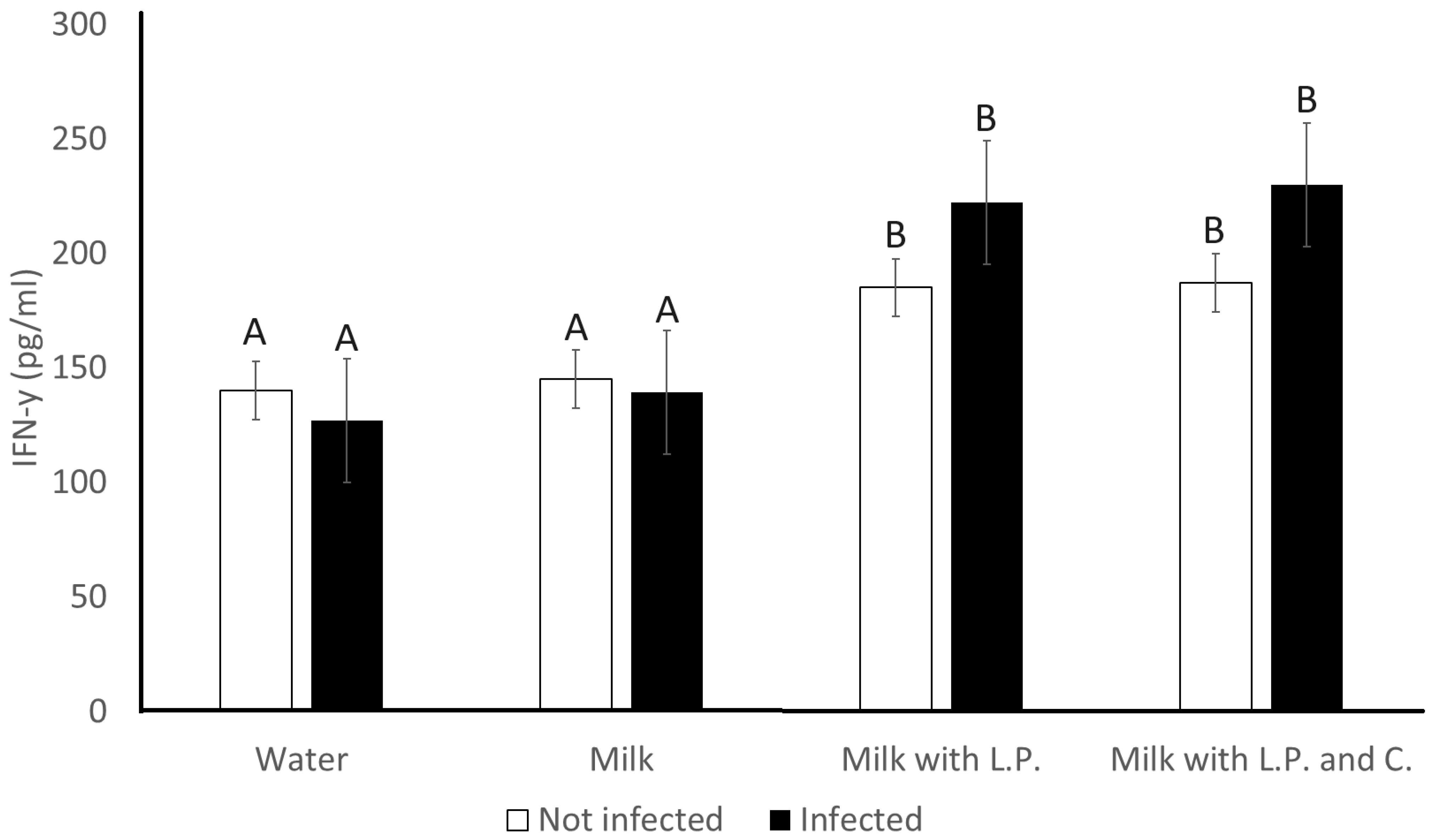 Applmicrobiol 04 00048 g011
