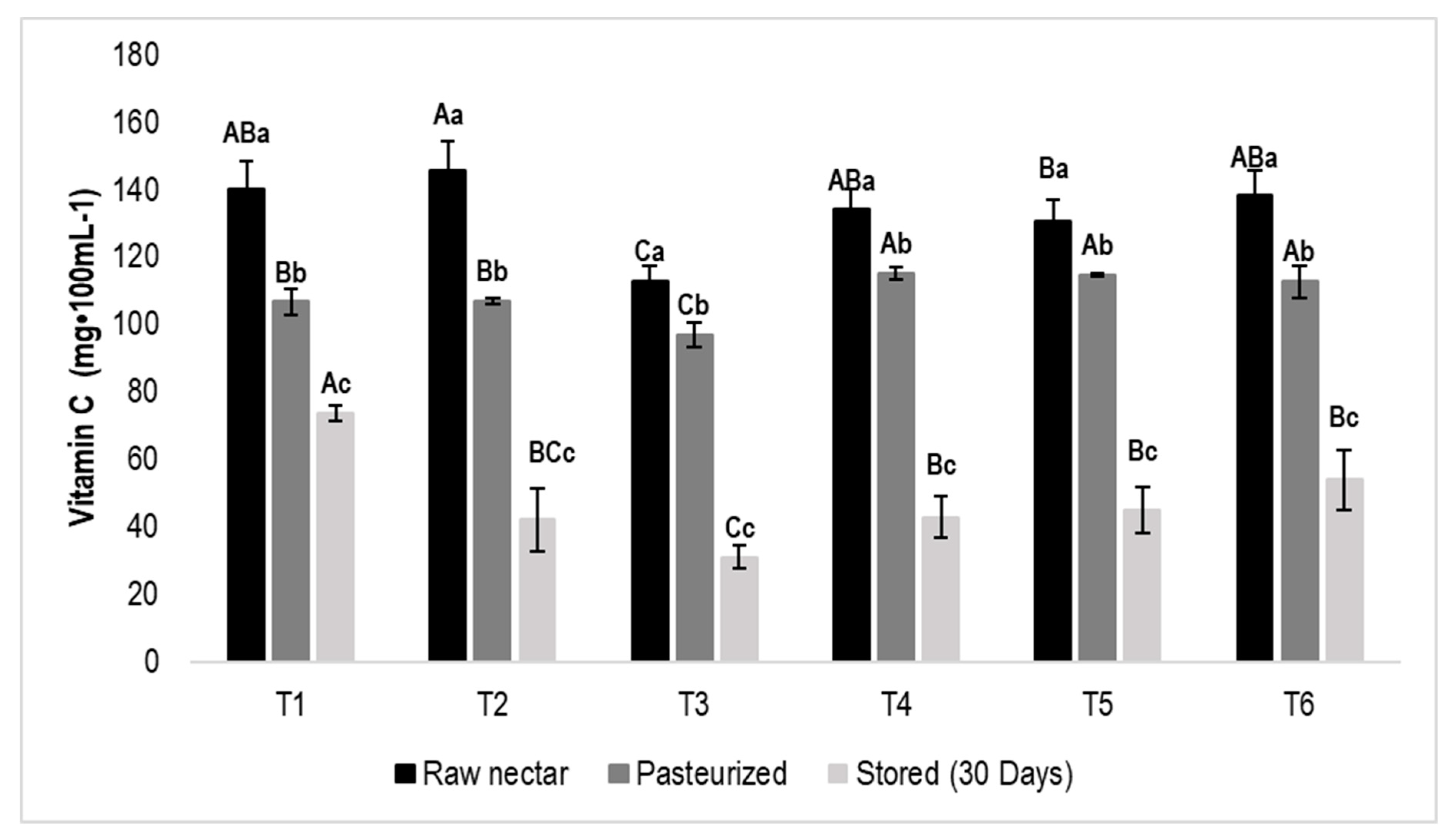 Applmicrobiol 04 00050 g003 Applmicrobiol 04 00050 g003