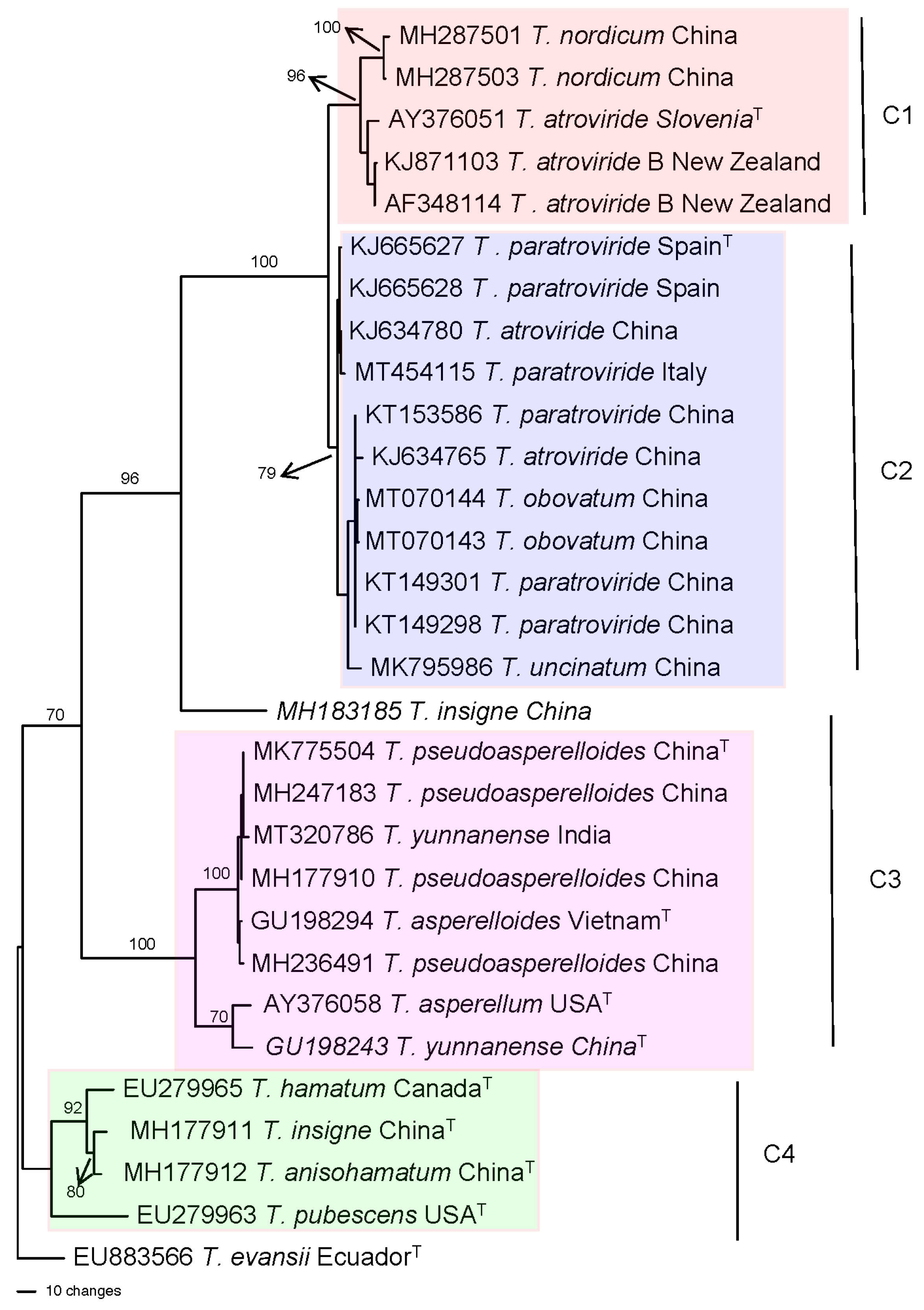 Applmicrobiol 04 00060 g007