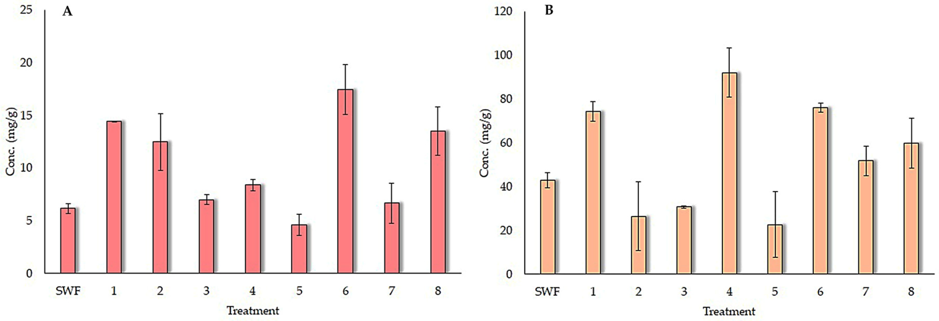 Applmicrobiol 04 00063 g003