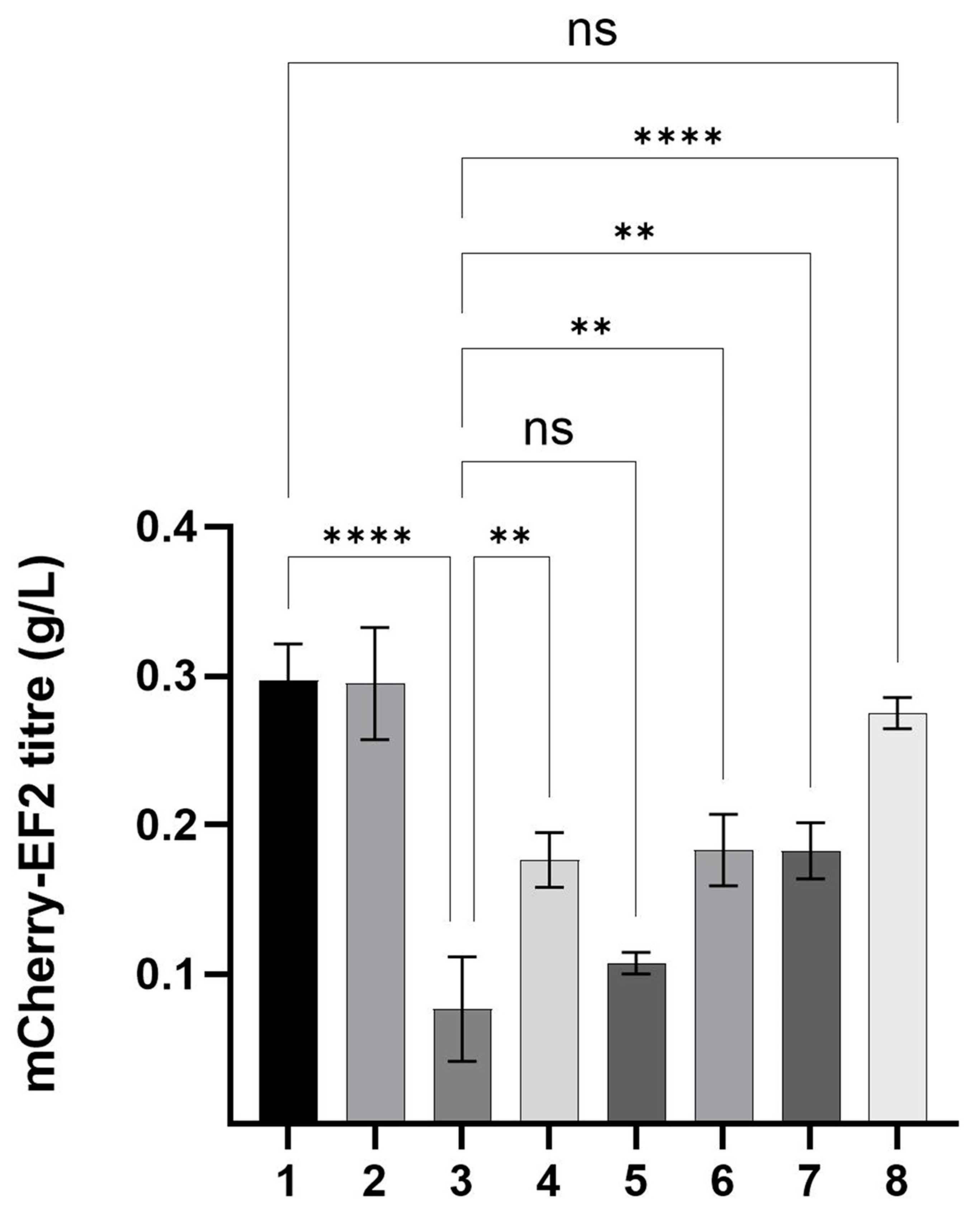 Applmicrobiol 04 00065 g002