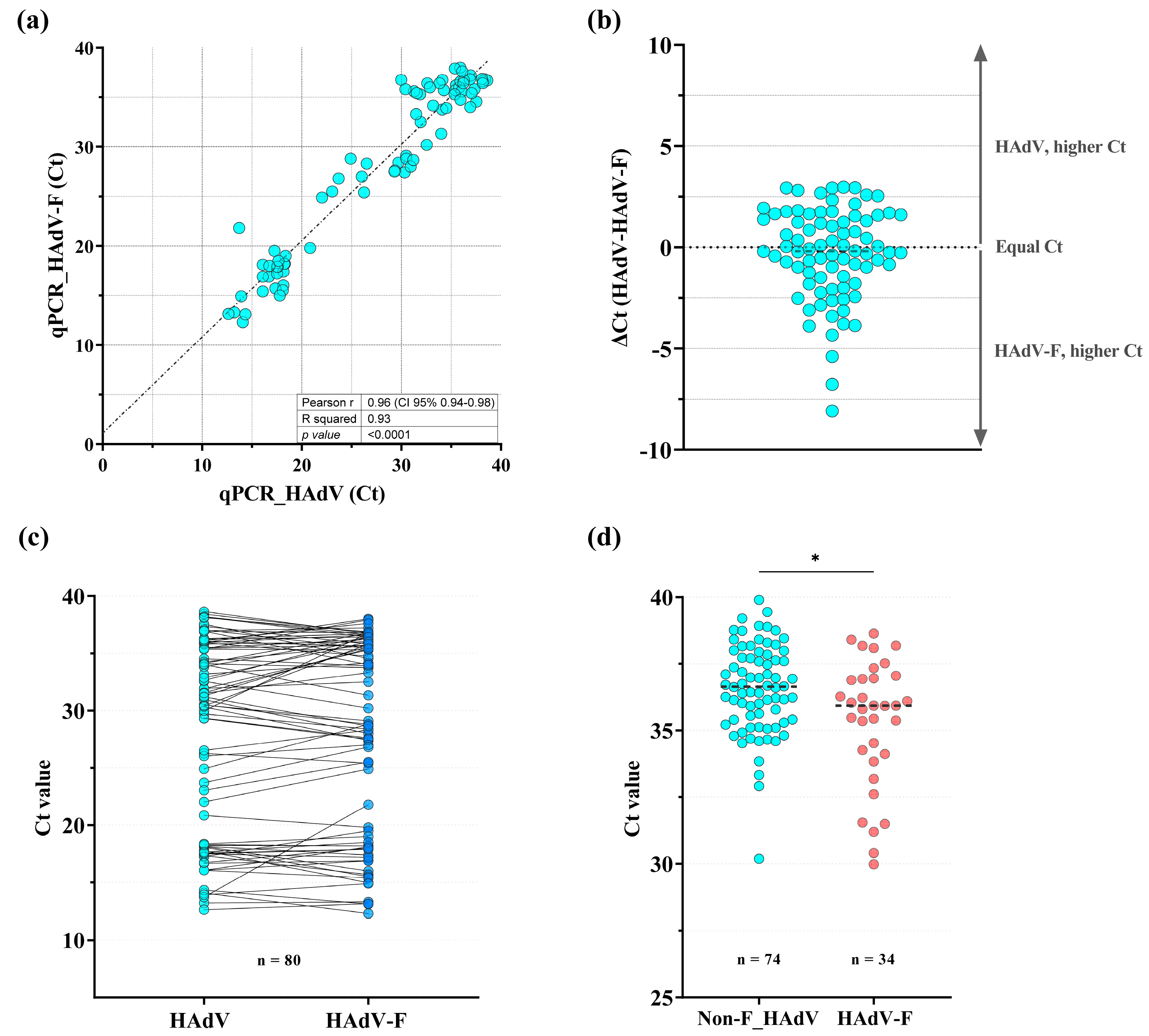 Applmicrobiol 04 00069 g001