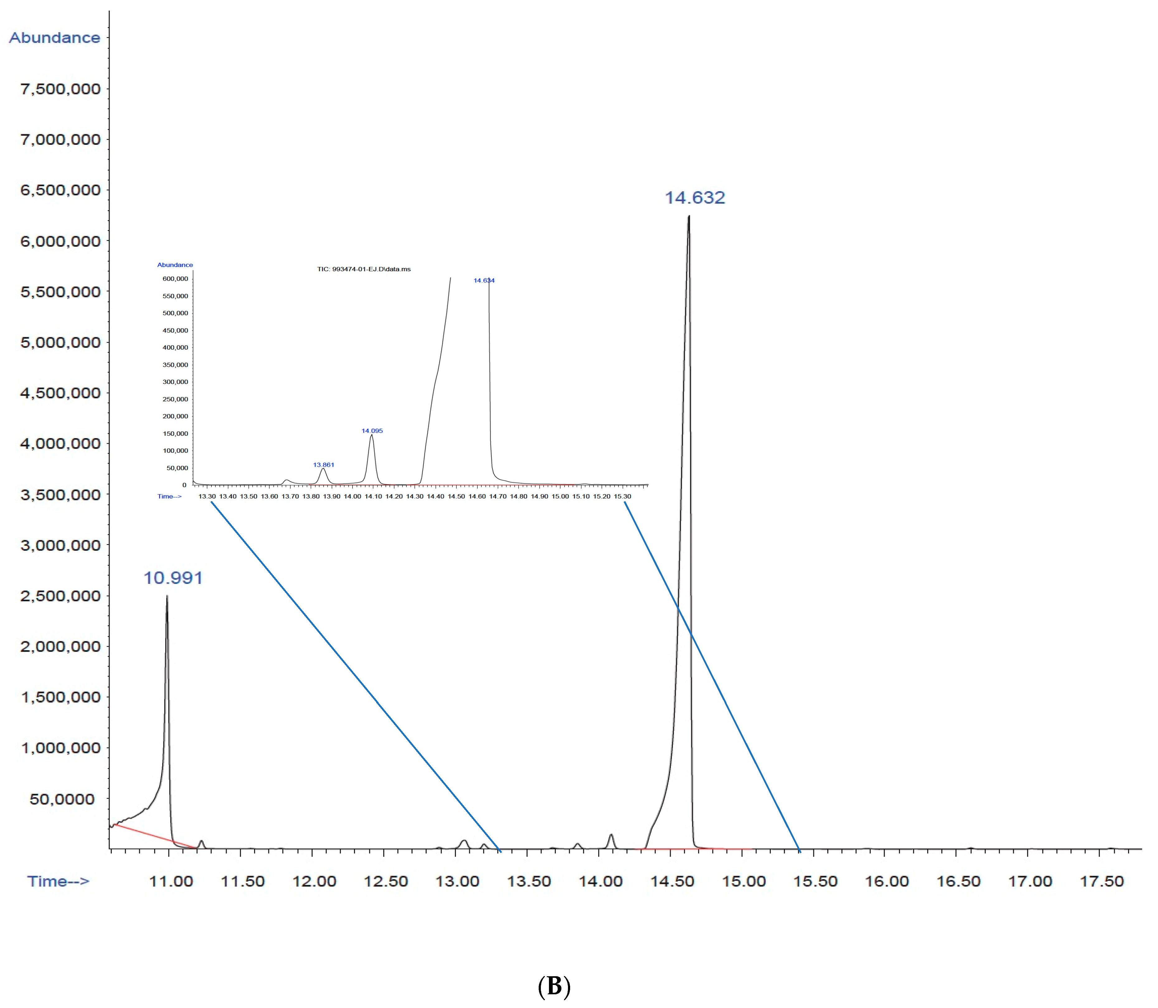 Applmicrobiol 04 00072 g005b