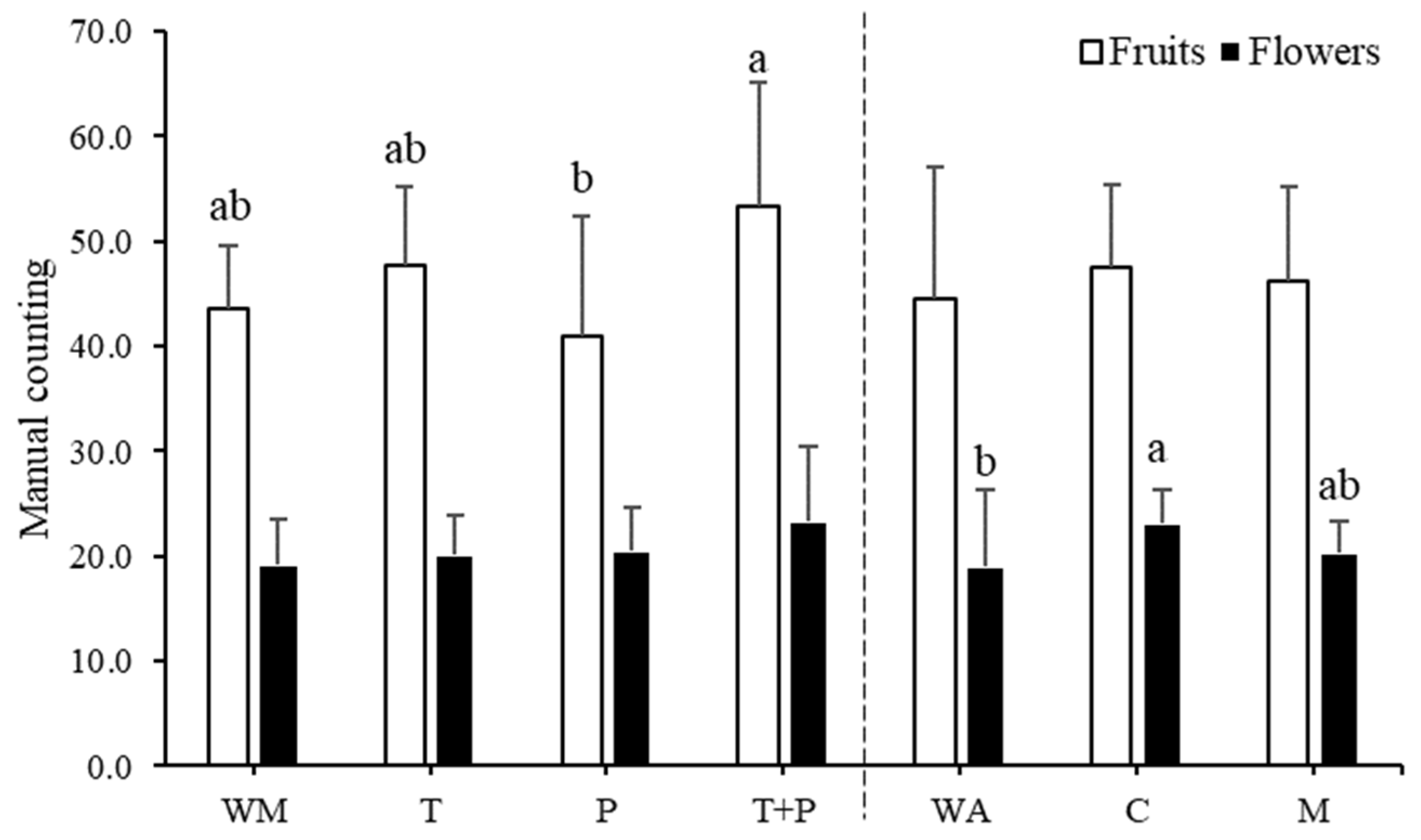Applmicrobiol 04 00075 g005