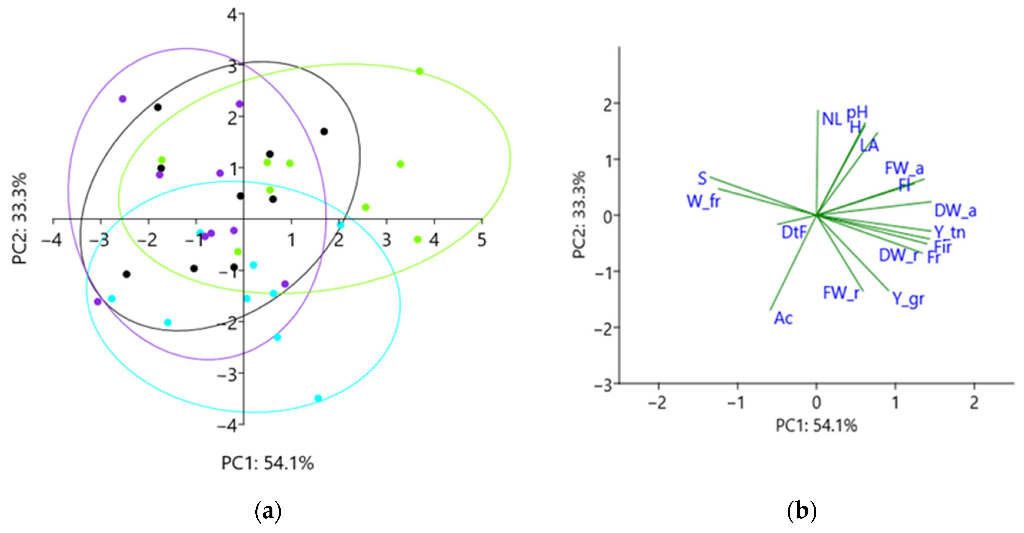 Applmicrobiol 04 00075 g006