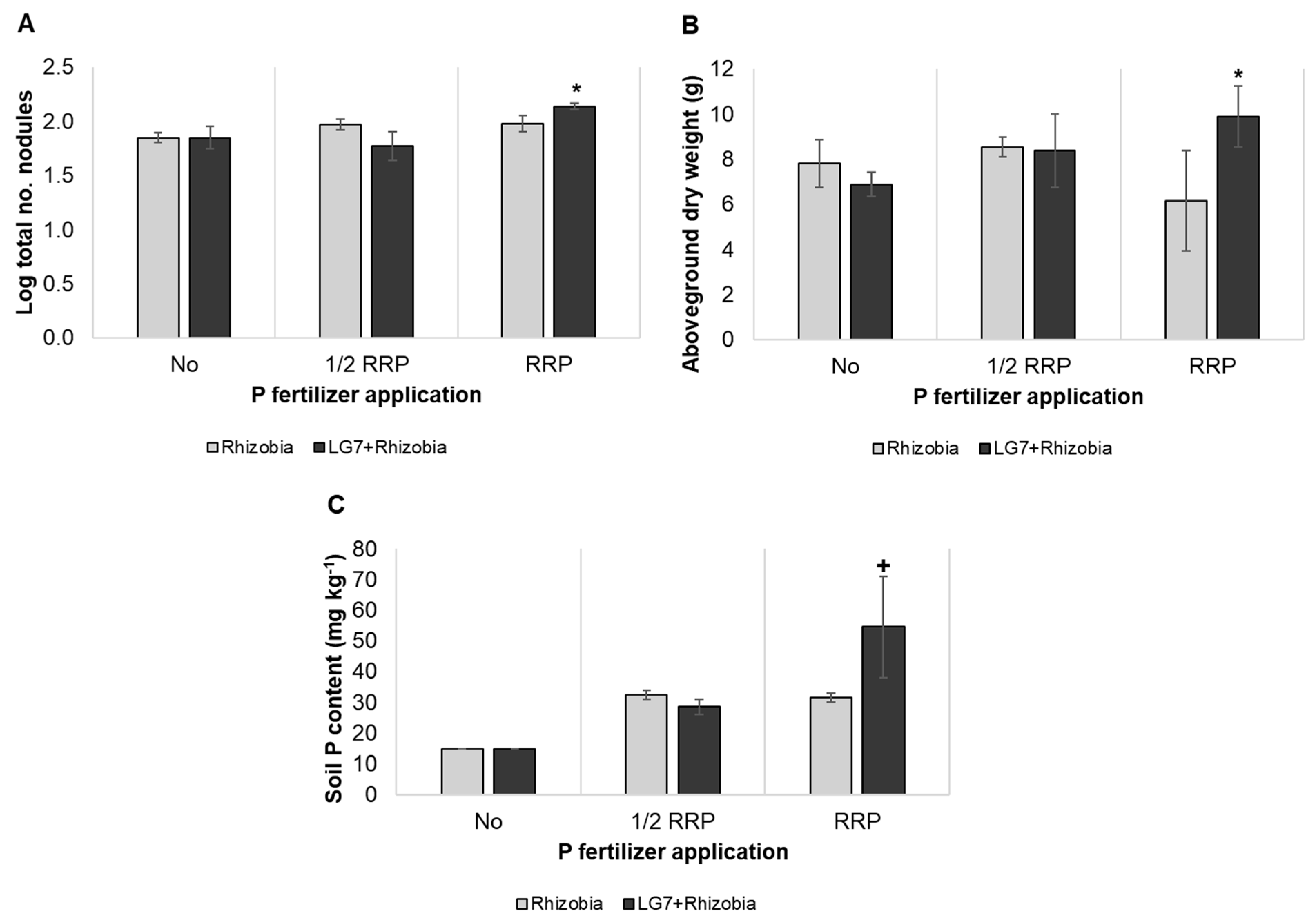 Applmicrobiol 04 00080 g006 Applmicrobiol 04 00080 g006