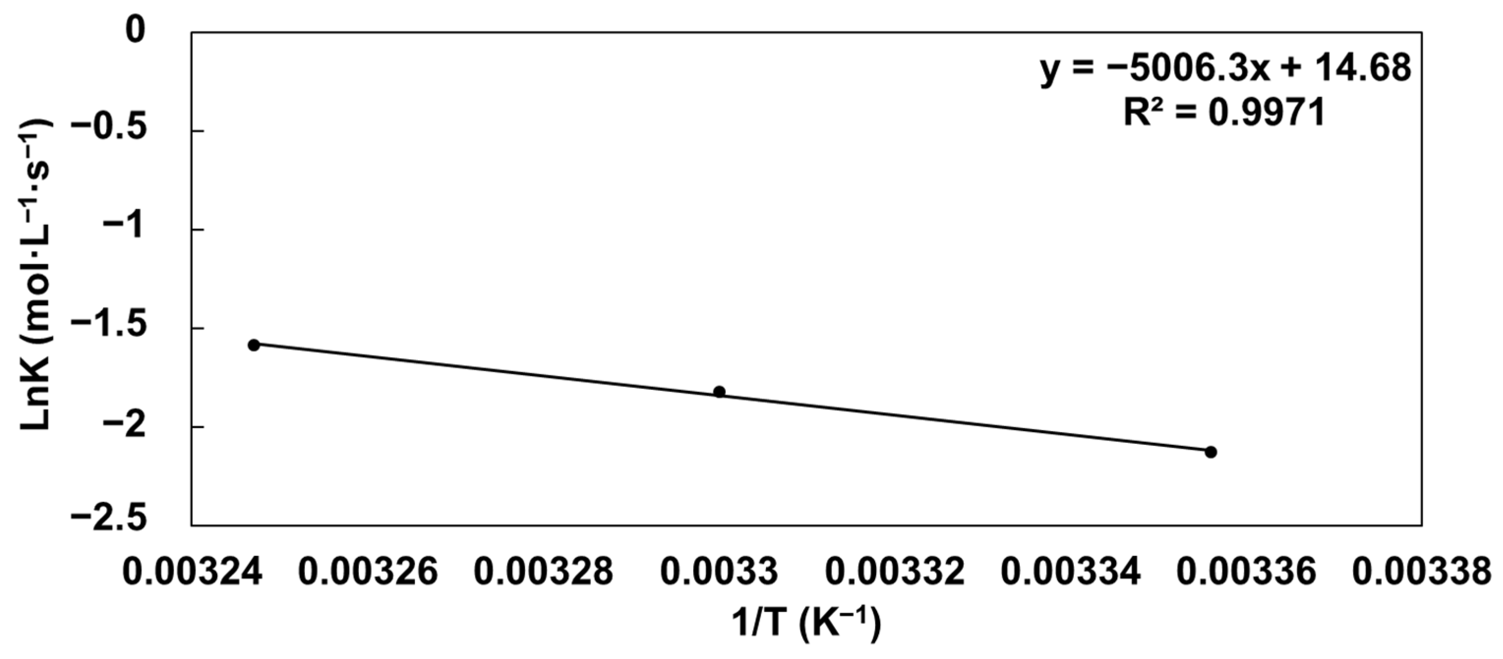 Applmicrobiol 04 00082 g003
