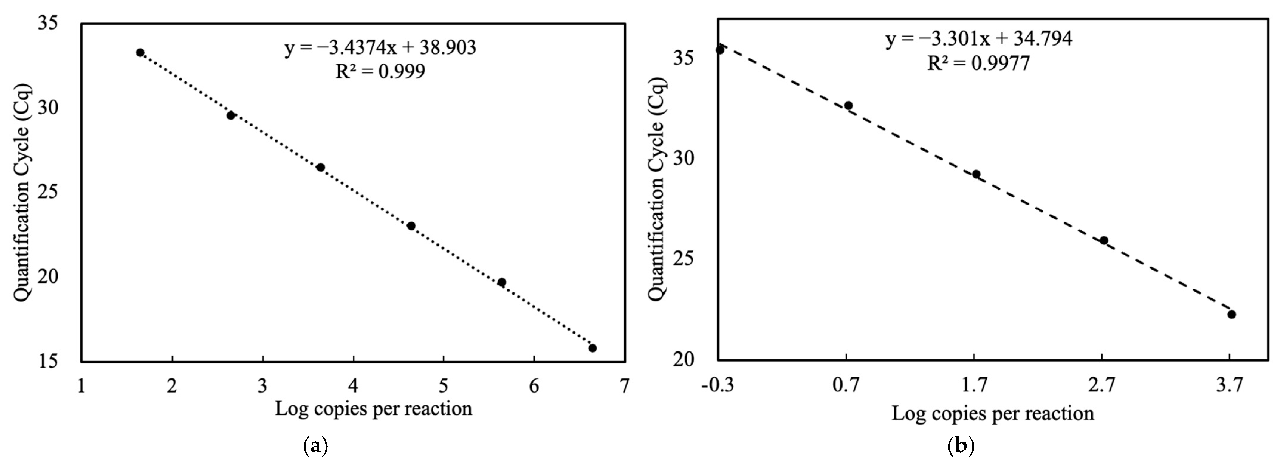 Applmicrobiol 04 00095 g002