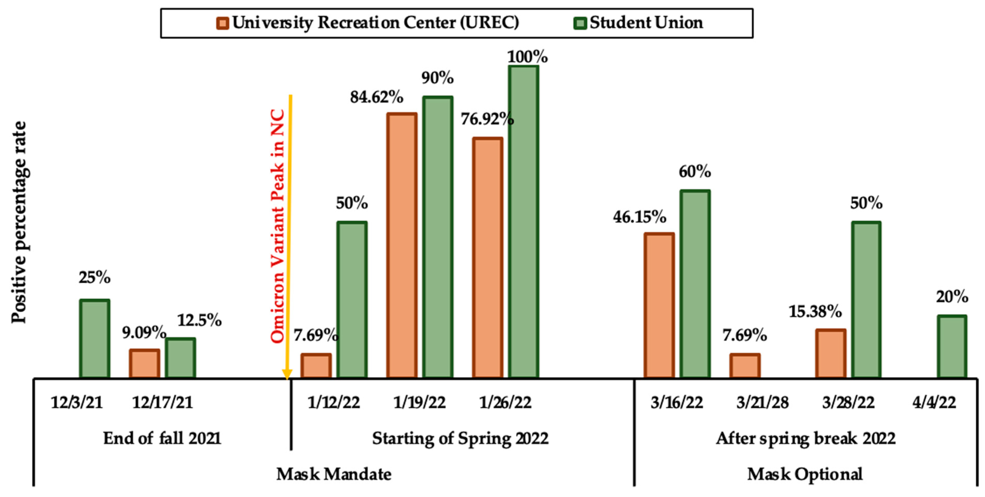 Applmicrobiol 04 00095 g003