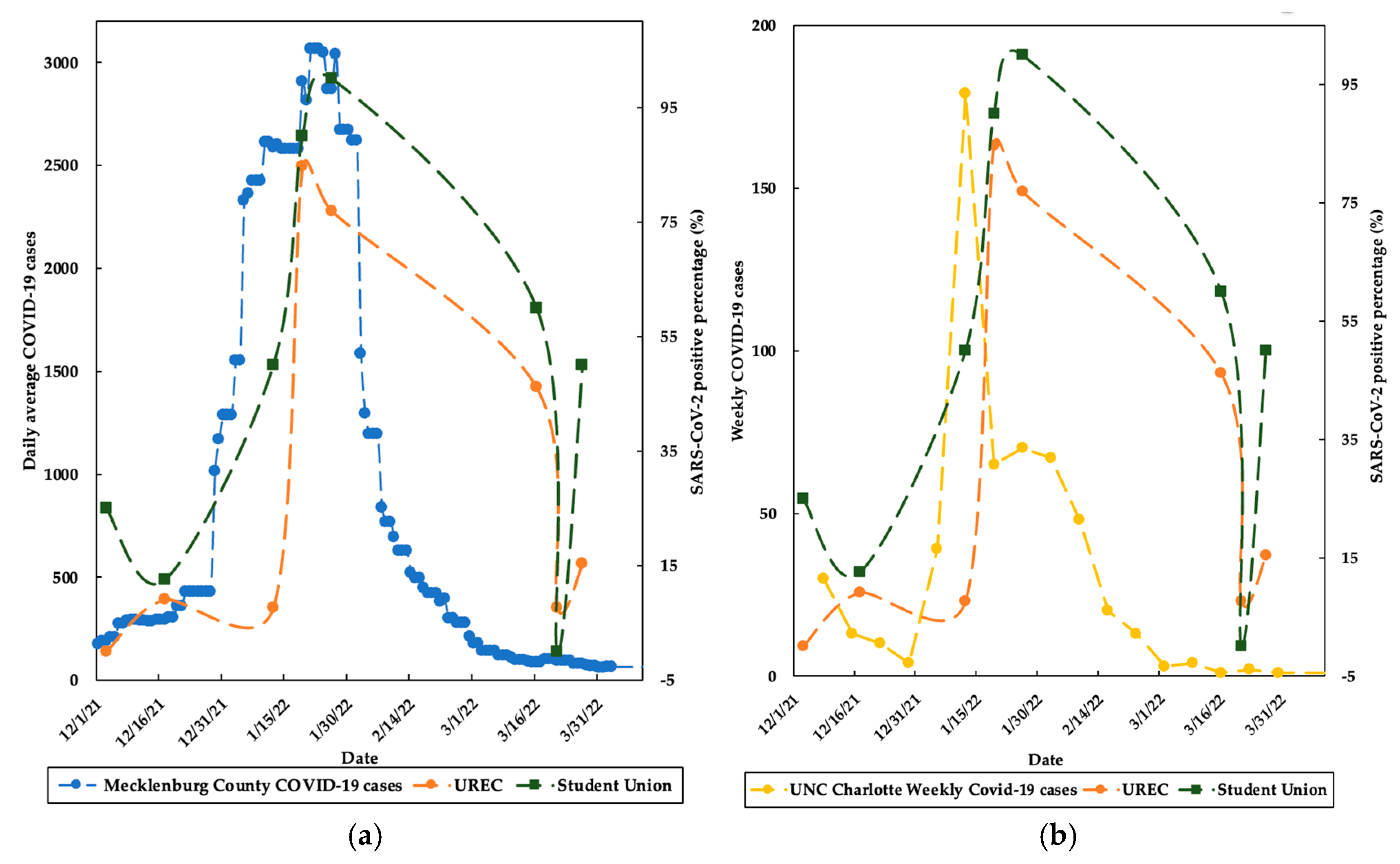 Applmicrobiol 04 00095 g005