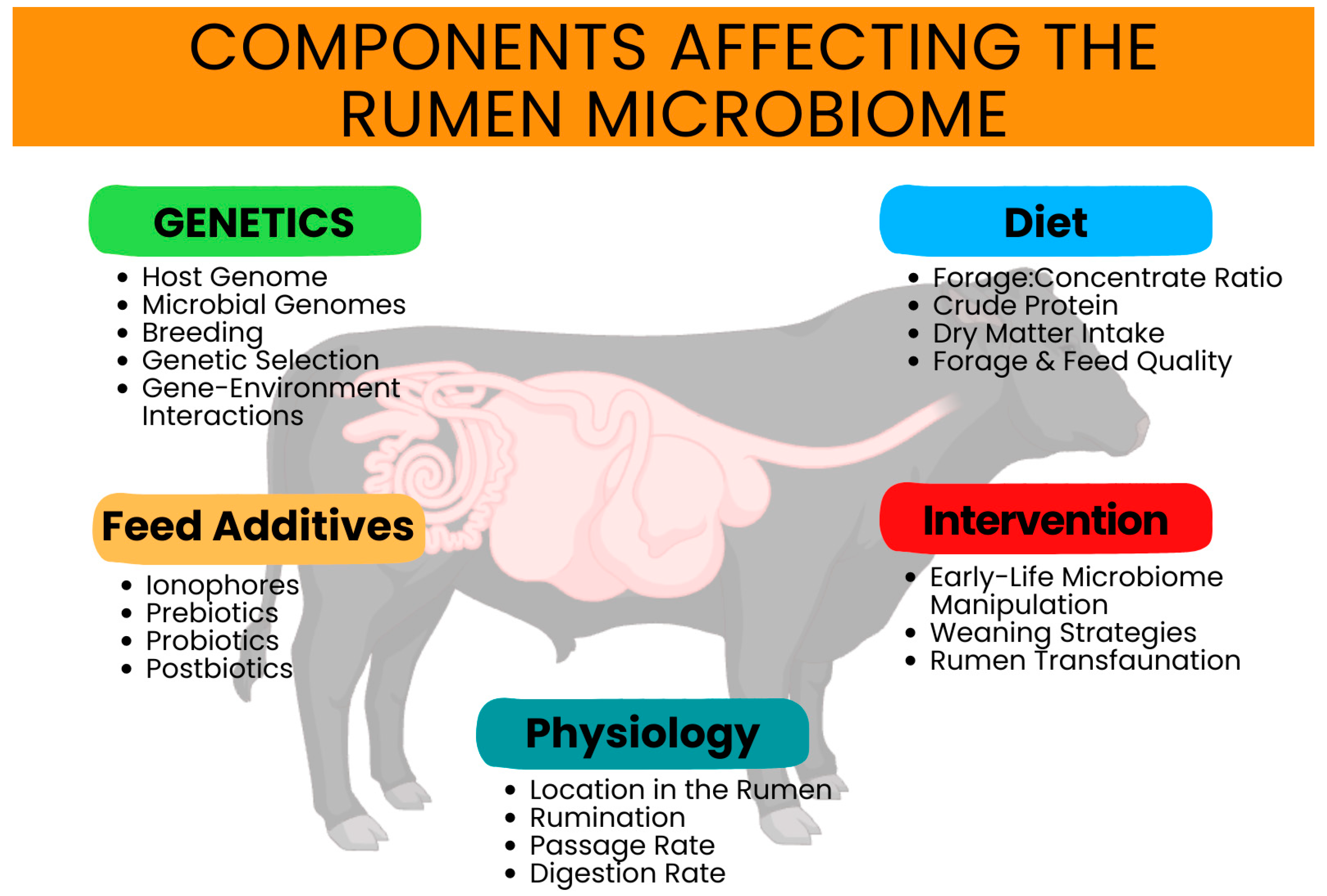 Applmicrobiol 04 00098 g001