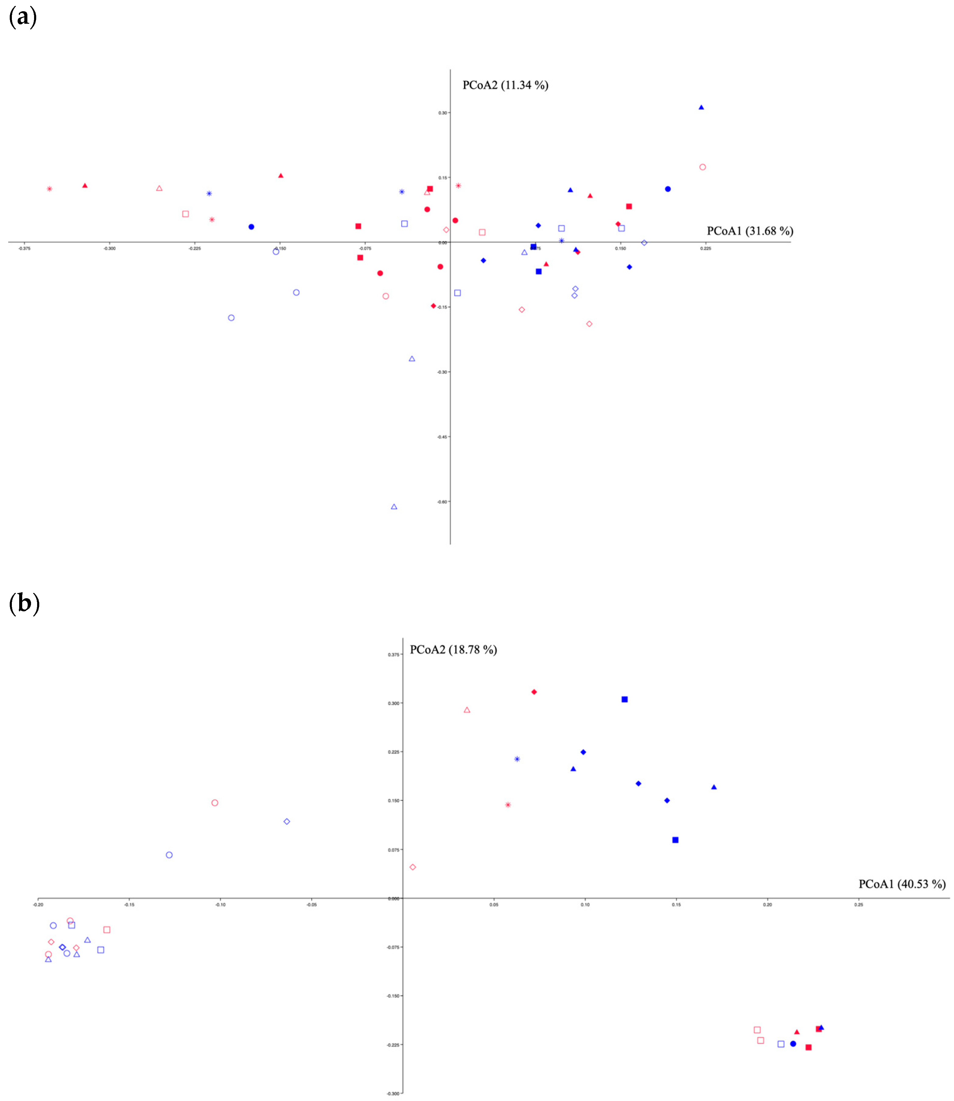 Applmicrobiol 04 00105 g003