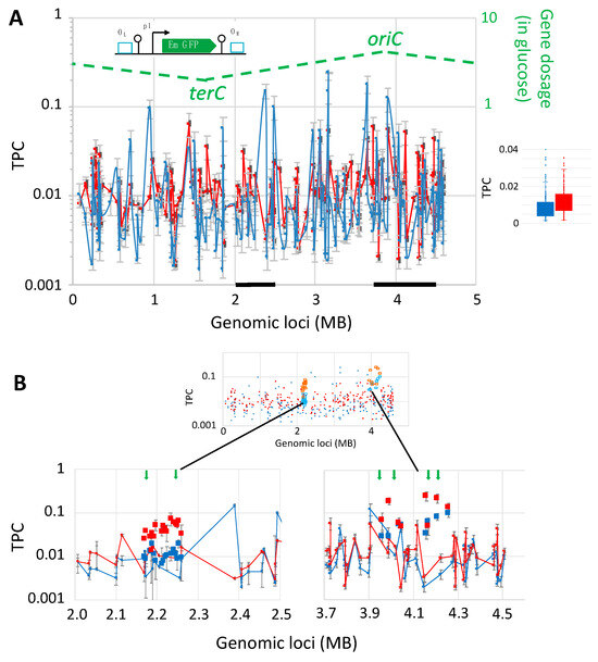 Applmicrobiol 05 00017 g001