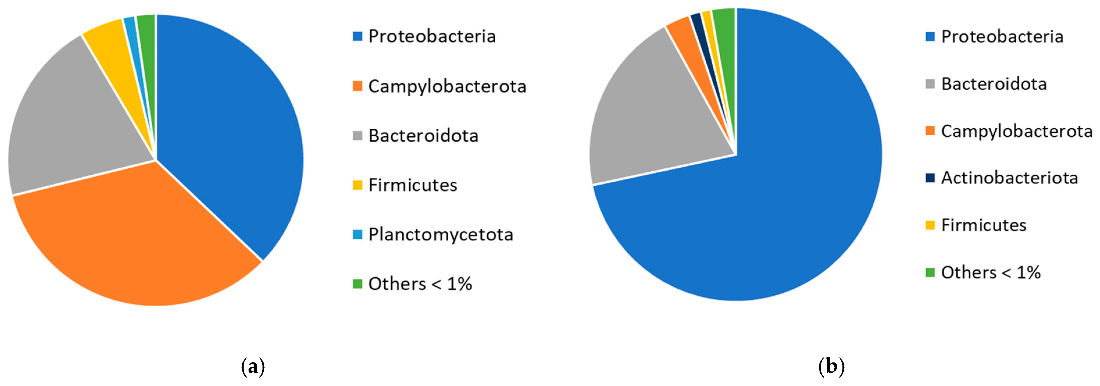 Applmicrobiol 05 00023 g001 Applmicrobiol 05 00023 g001
