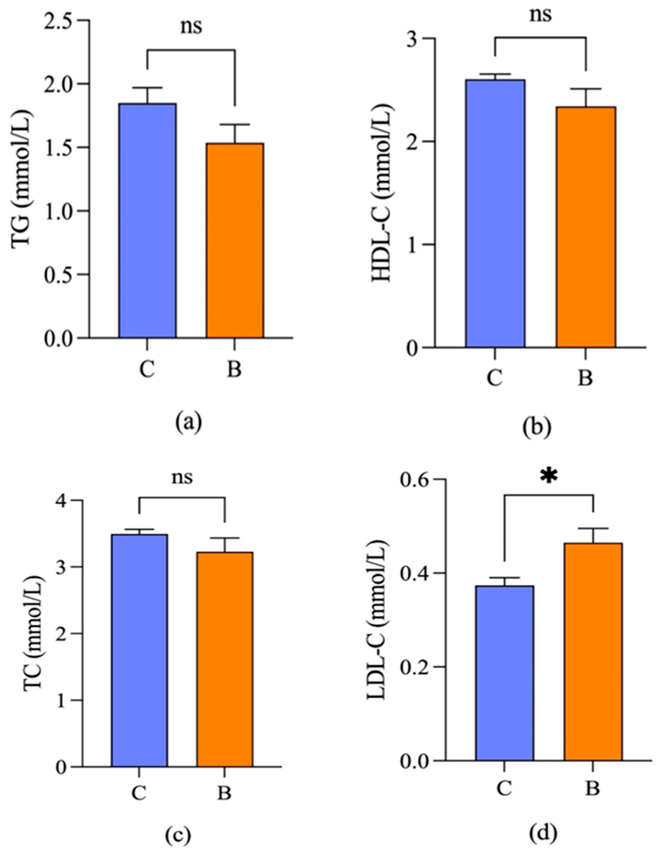 Applmicrobiol 05 00029 g001