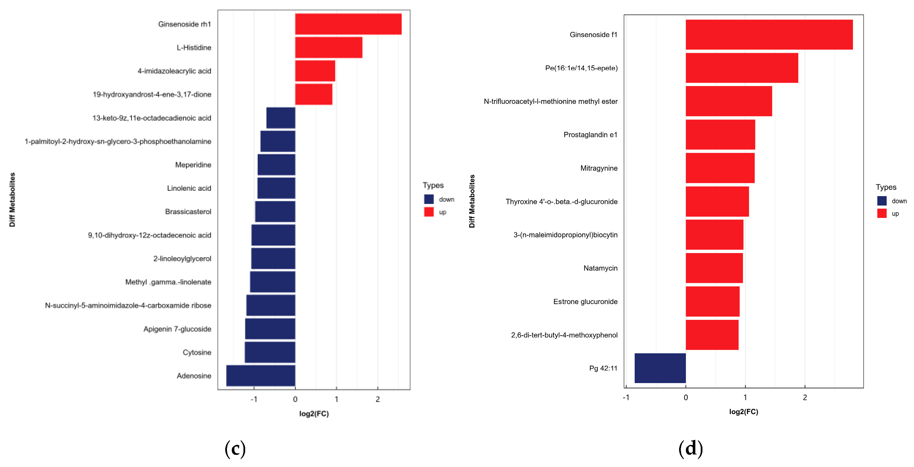 Applmicrobiol 05 00029 g006b