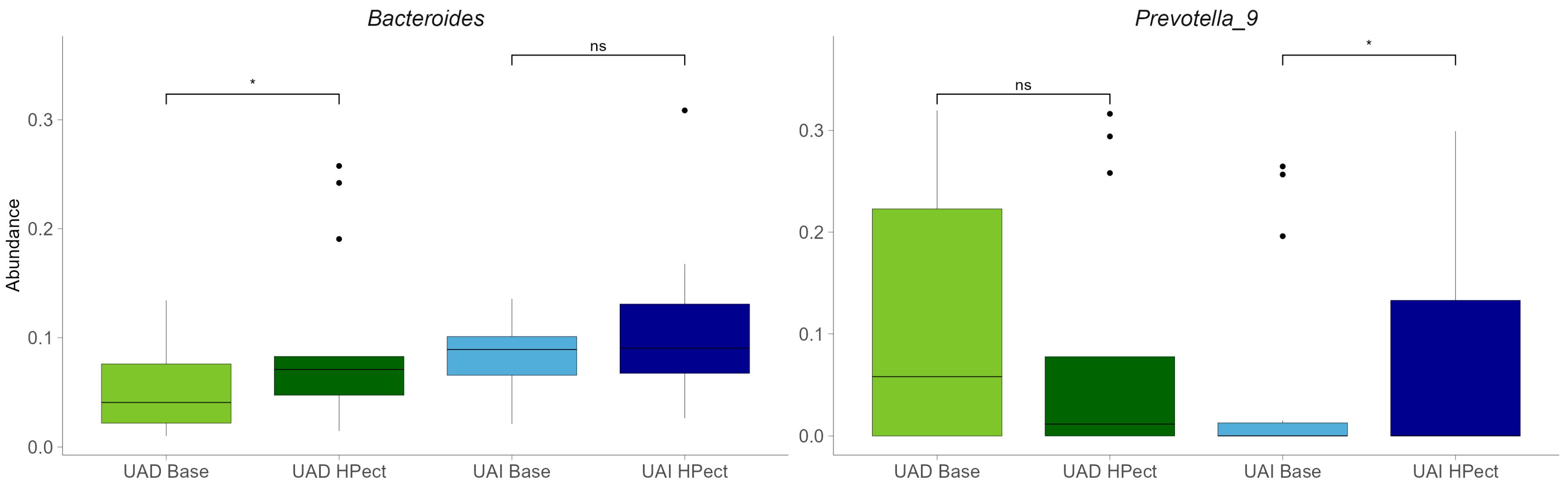 Applmicrobiol 05 00031 g004