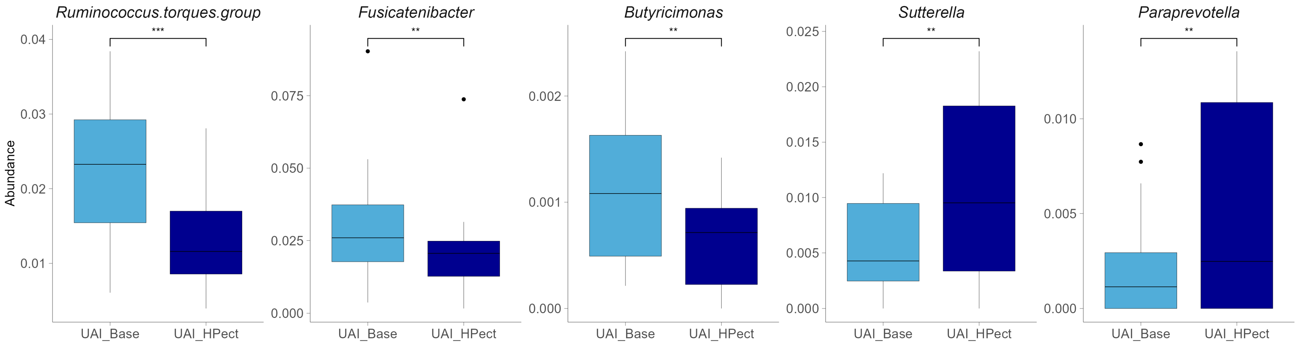 Applmicrobiol 05 00031 g005