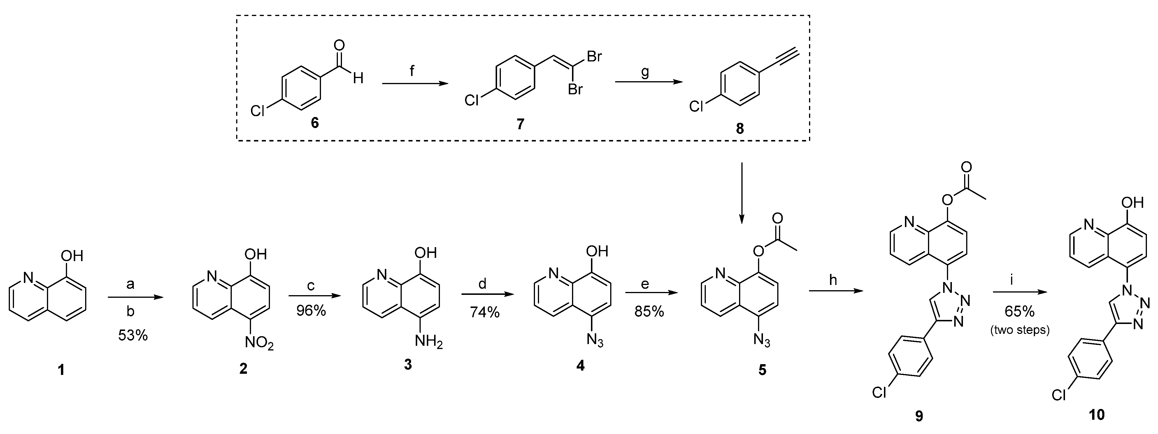 Applmicrobiol 05 00038 sch001