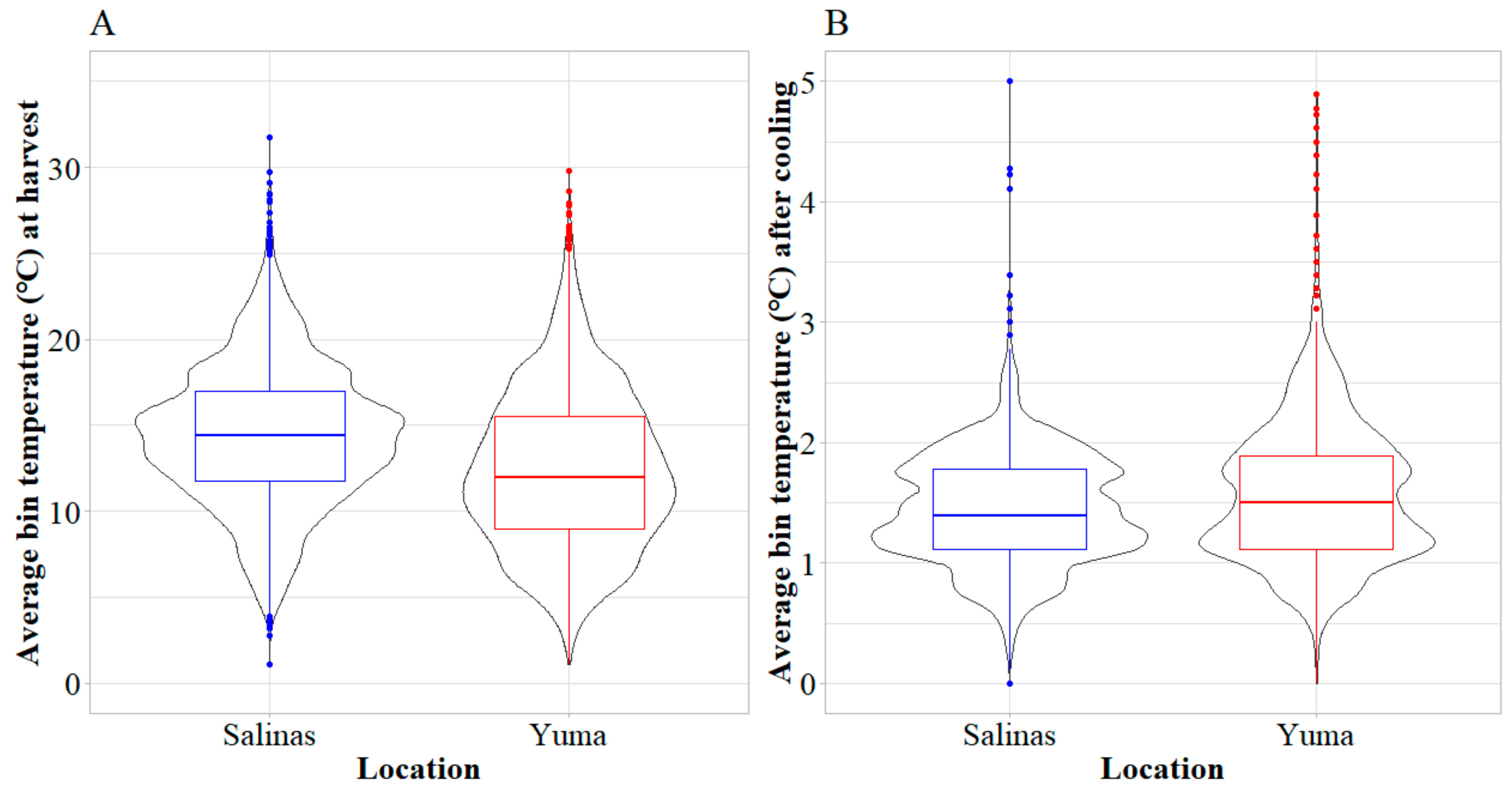 Applmicrobiol 05 00045 g001