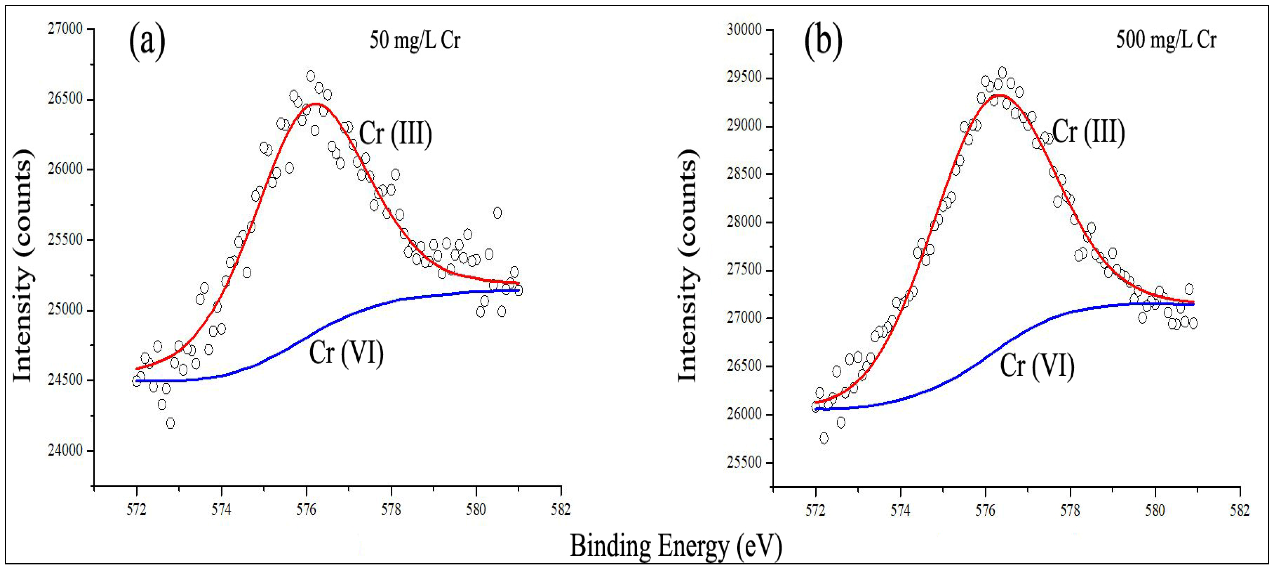 Applmicrobiol 05 00055 g005