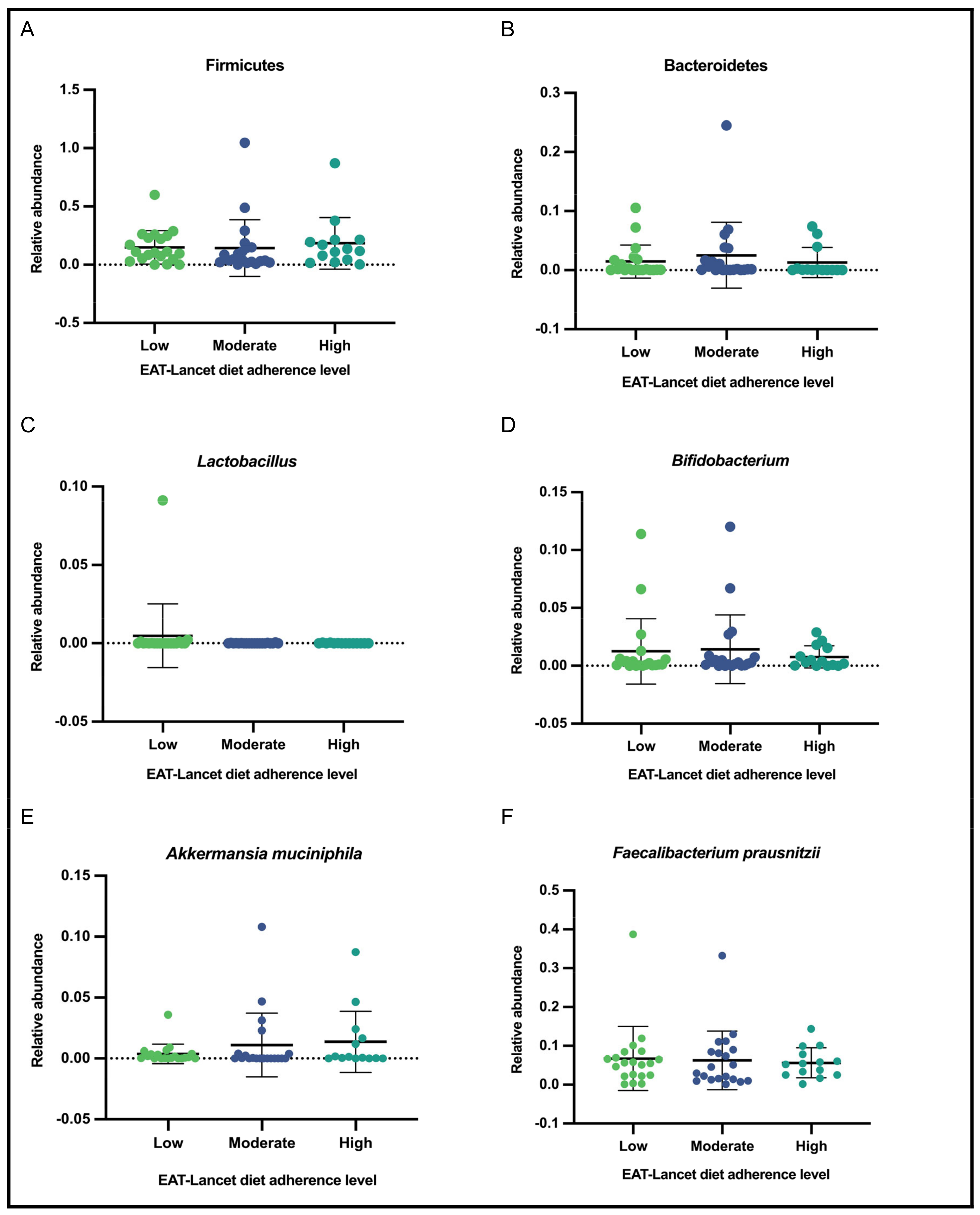 Applmicrobiol 05 00062 g002a
