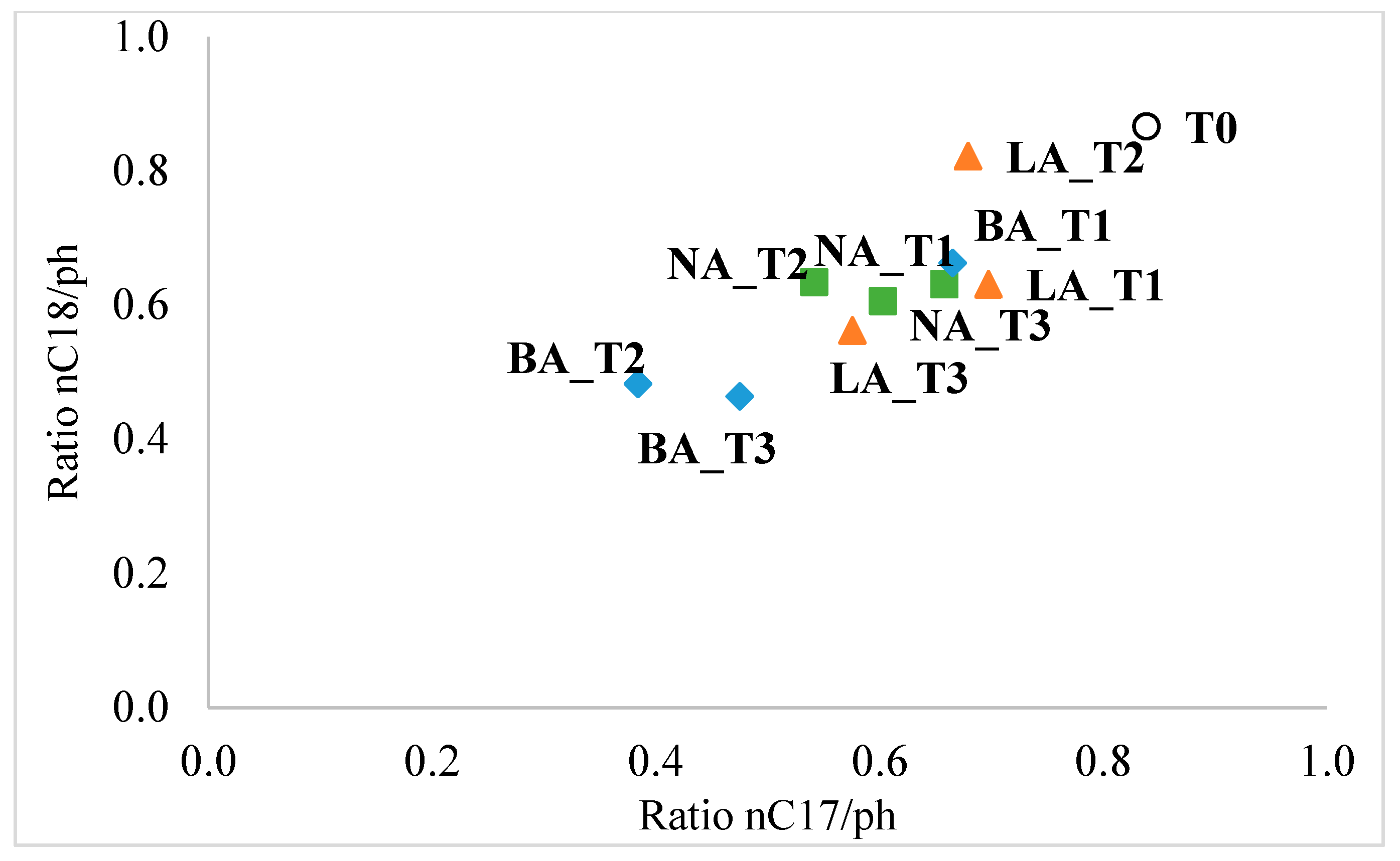 Applmicrobiol 05 00102 g004 Applmicrobiol 05 00102 g004