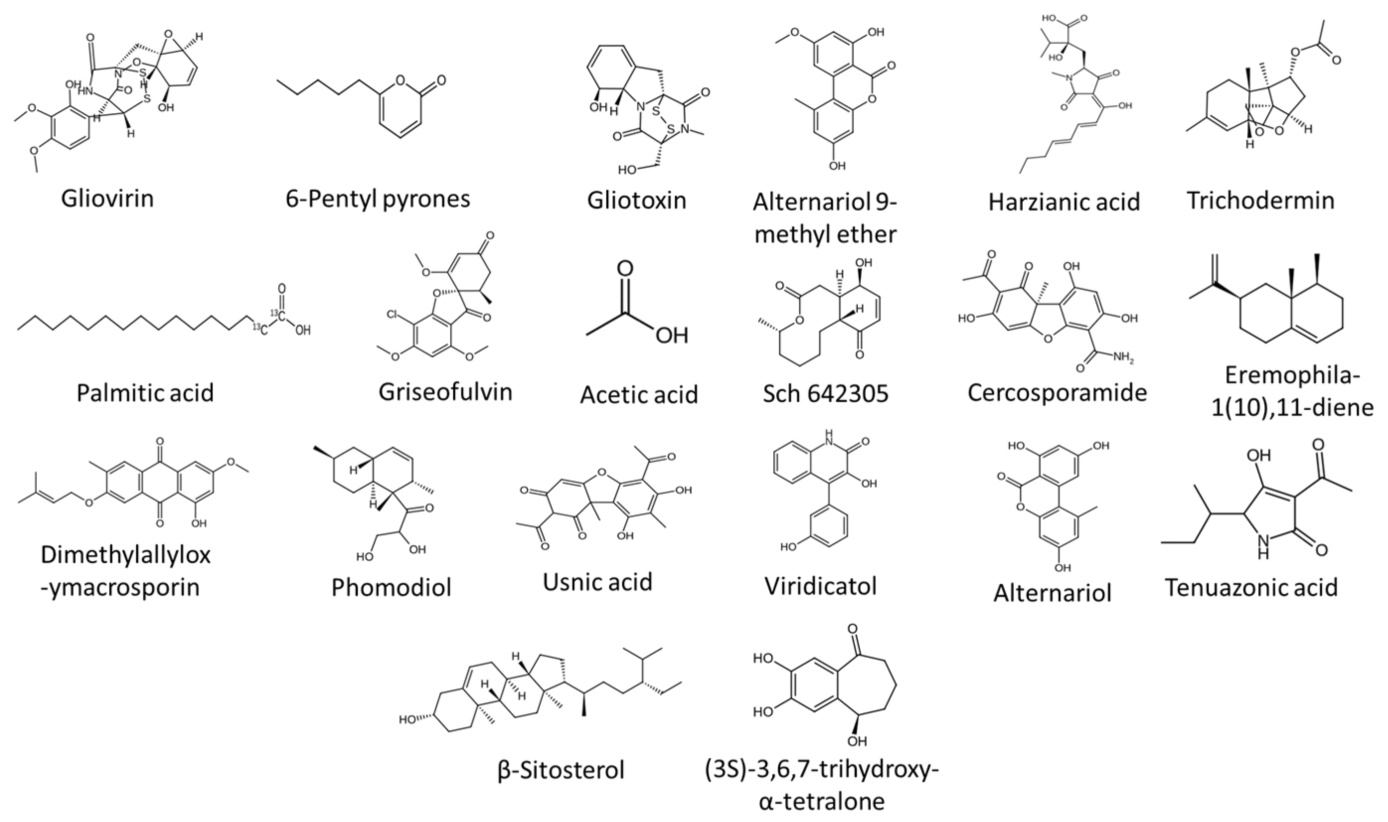 Applmicrobiol 05 00123 g006