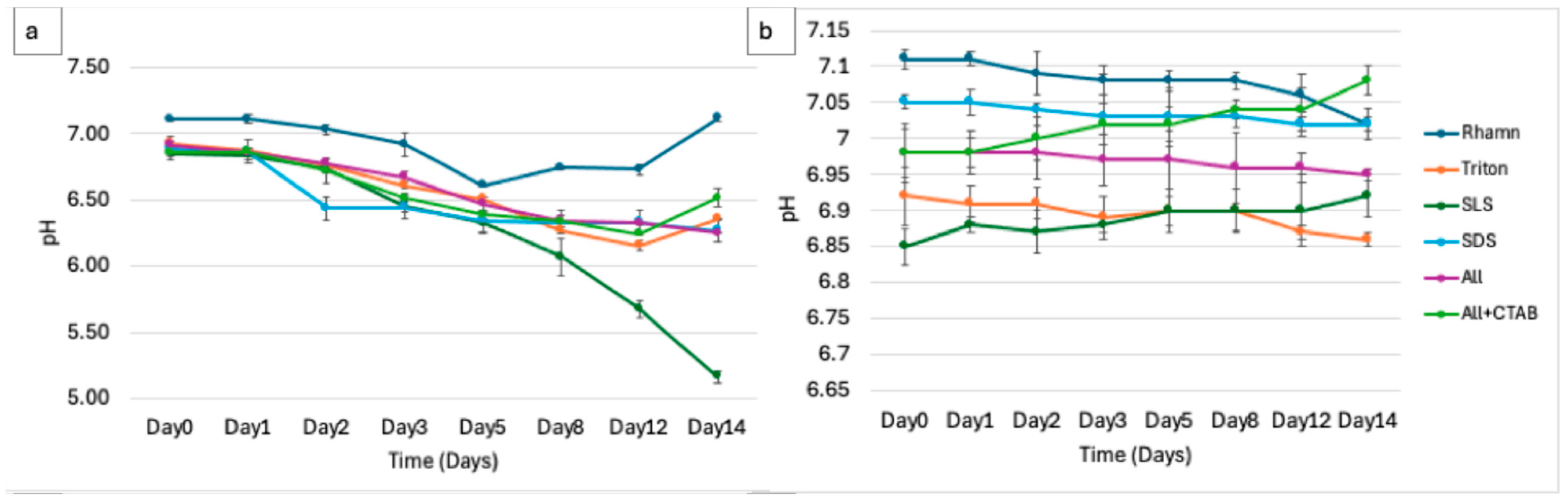 Applmicrobiol 06 00003 g001 Applmicrobiol 06 00003 g001
