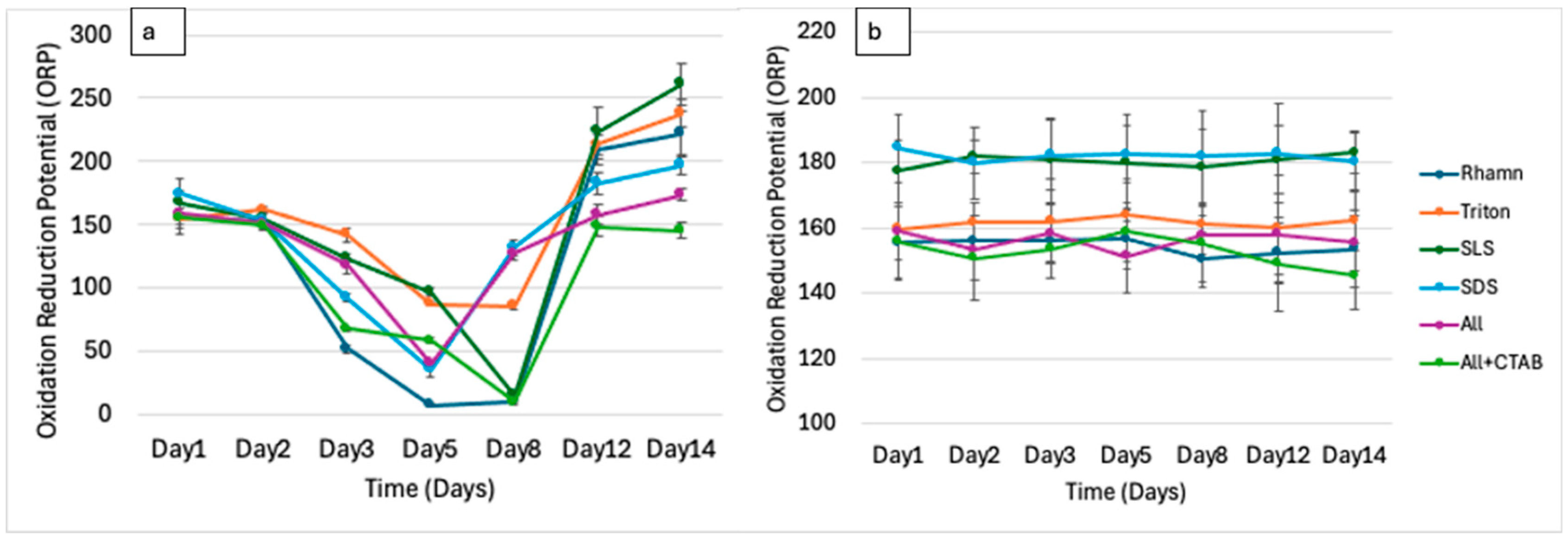 Applmicrobiol 06 00003 g002 Applmicrobiol 06 00003 g002