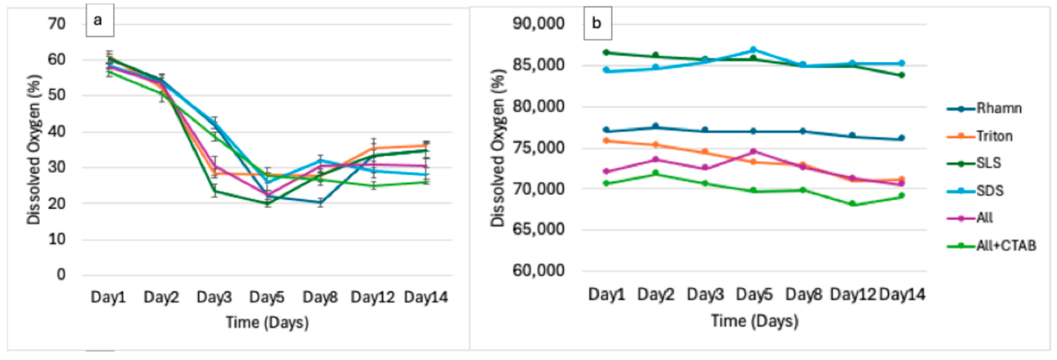 Applmicrobiol 06 00003 g003 Applmicrobiol 06 00003 g003