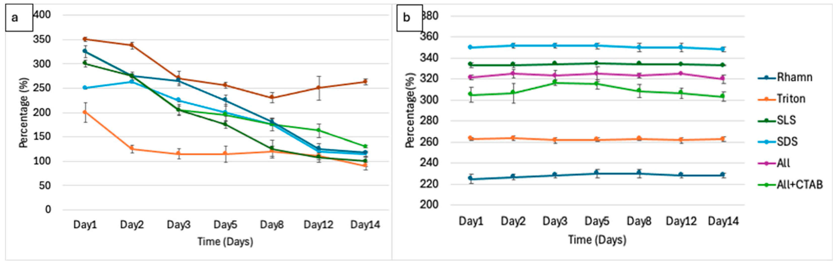 Applmicrobiol 06 00003 g006 Applmicrobiol 06 00003 g006