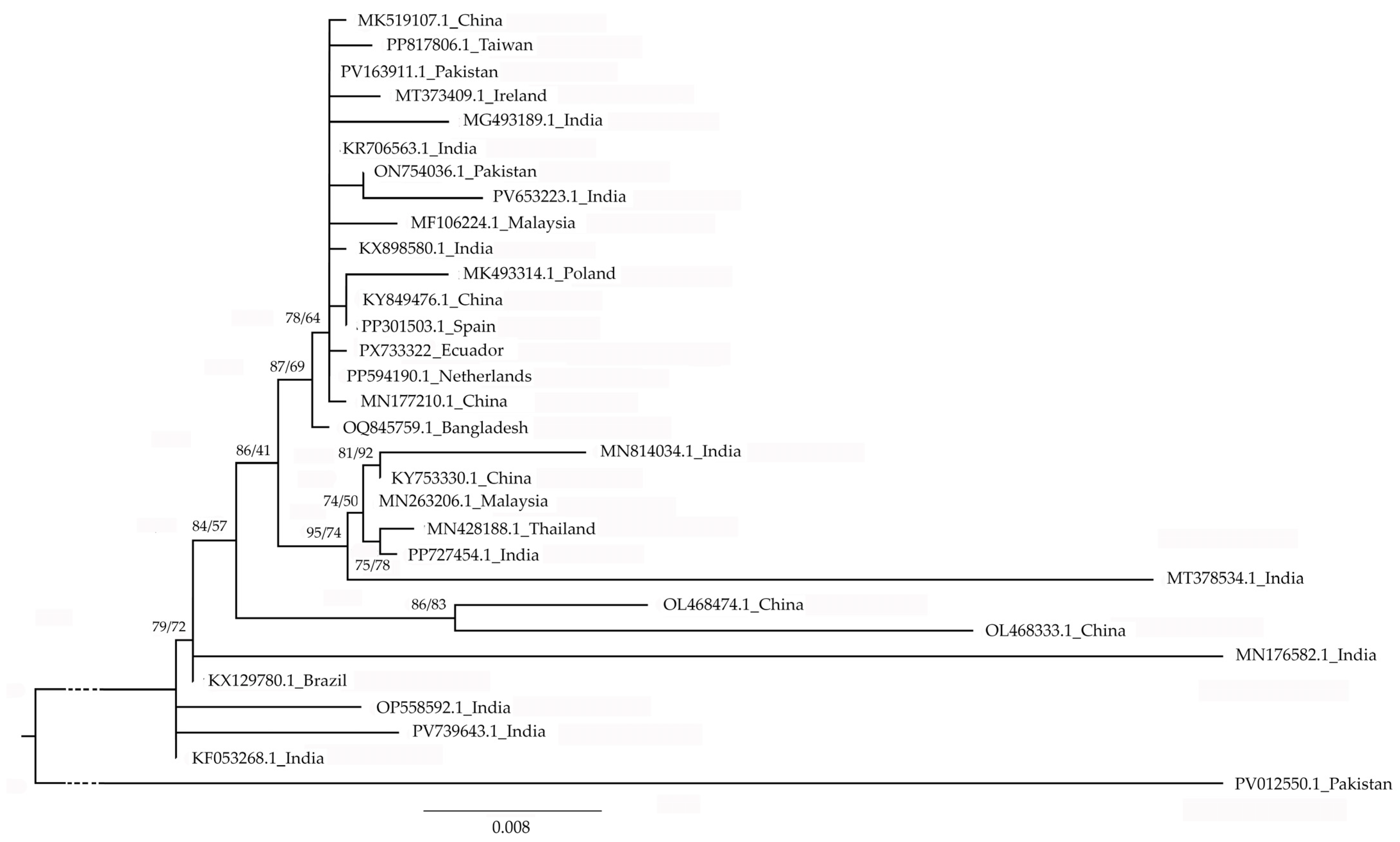 Applmicrobiol 06 00008 g003 Applmicrobiol 06 00008 g003
