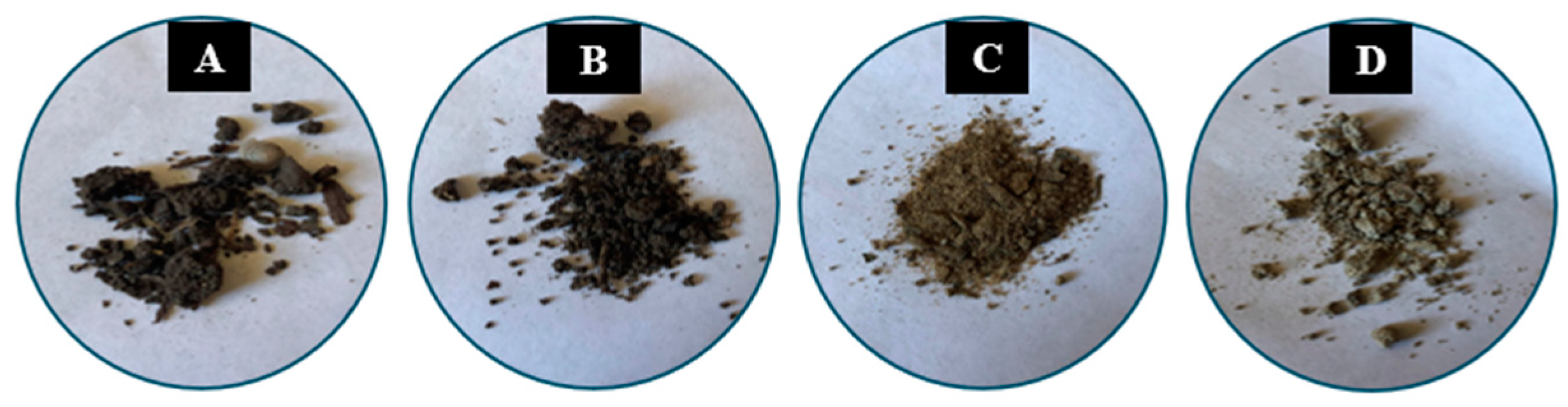 Applmicrobiol 06 00011 g002 Applmicrobiol 06 00011 g002
