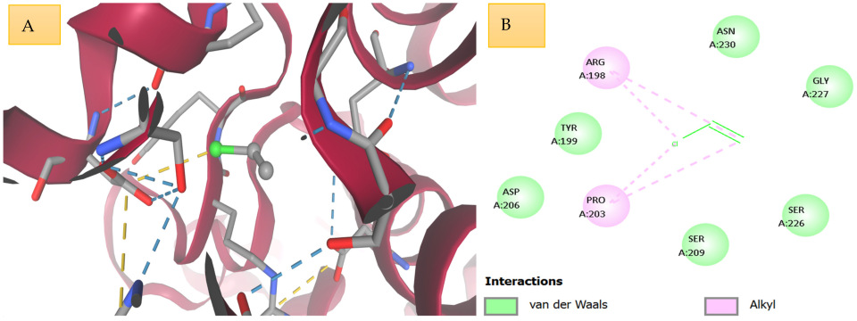 Applmicrobiol 06 00051 g002 Applmicrobiol 06 00051 g002
