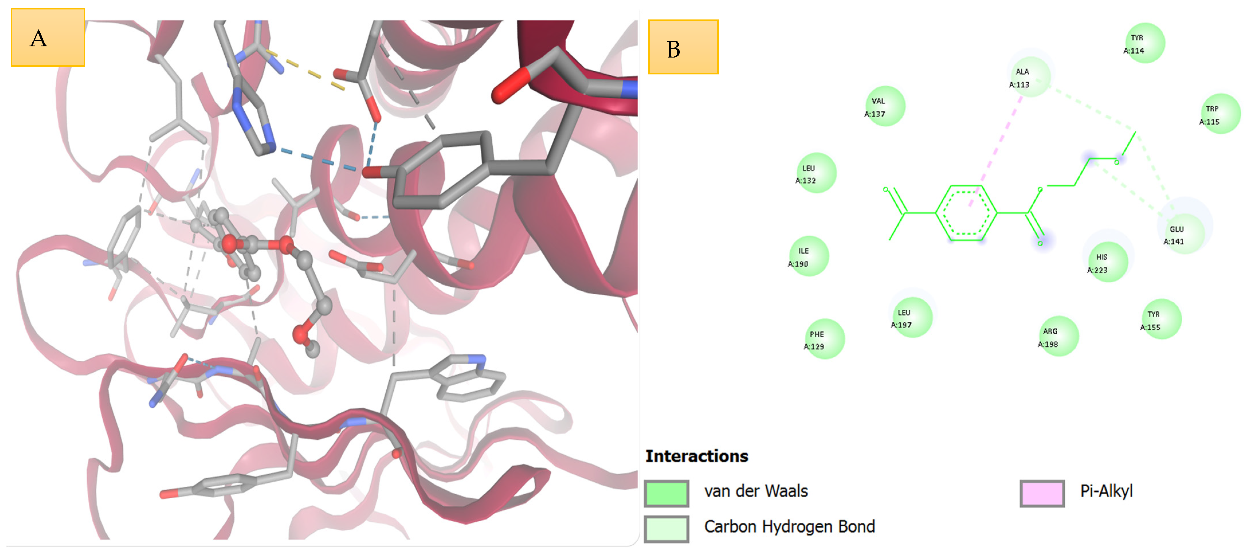 Applmicrobiol 06 00051 g004 Applmicrobiol 06 00051 g004