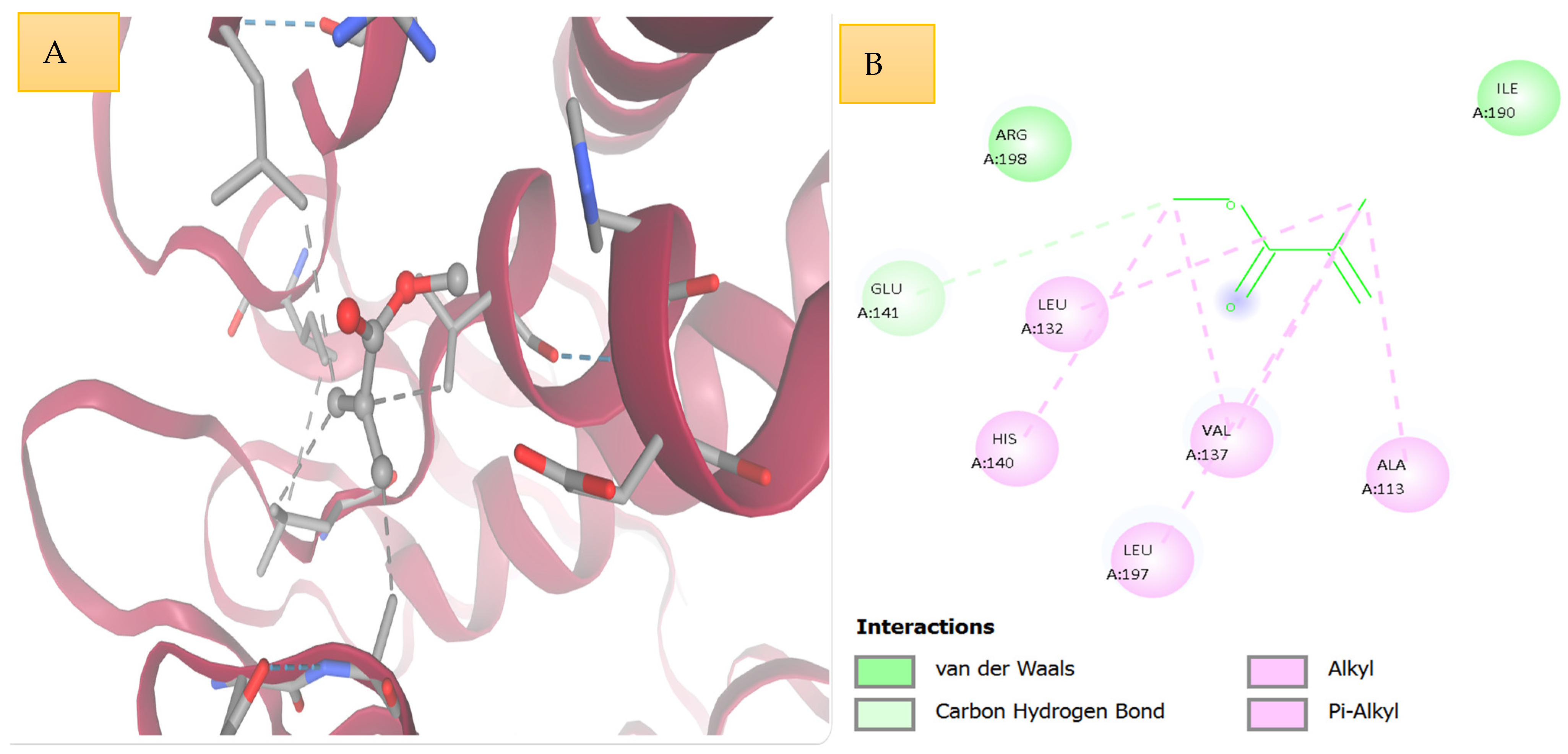 Applmicrobiol 06 00051 g005 Applmicrobiol 06 00051 g005