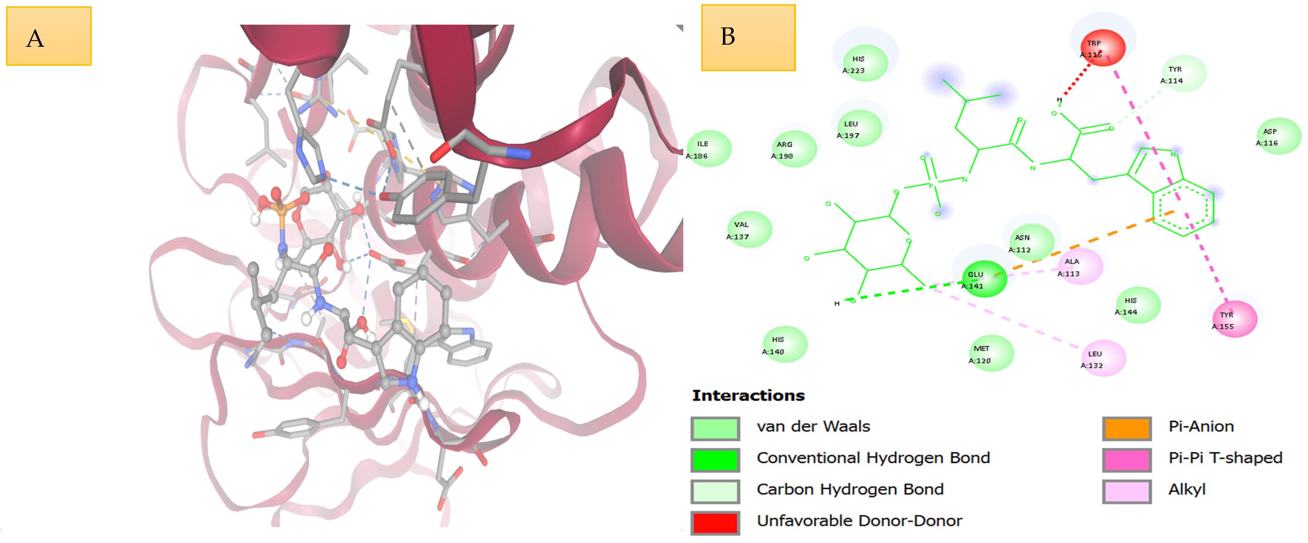 Applmicrobiol 06 00051 g007 Applmicrobiol 06 00051 g007