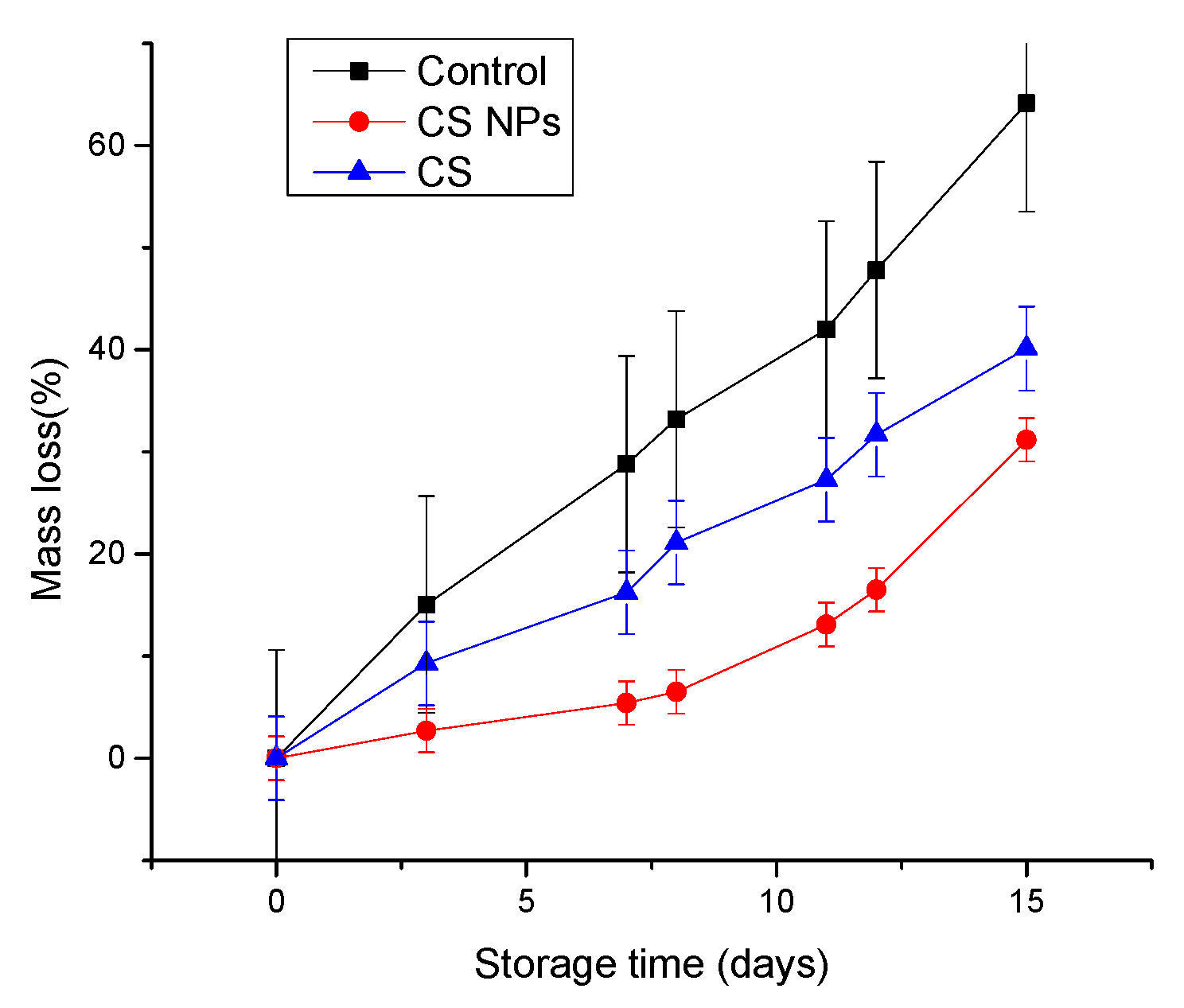 Applnano 02 00002 g003