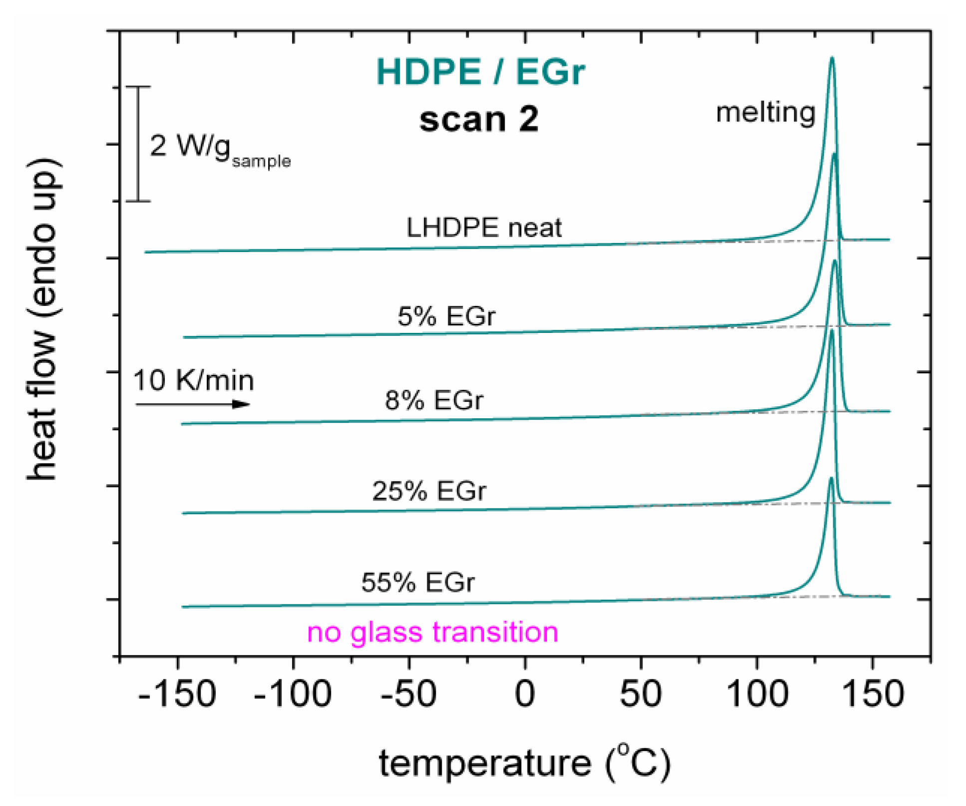Applnano 02 00004 g004