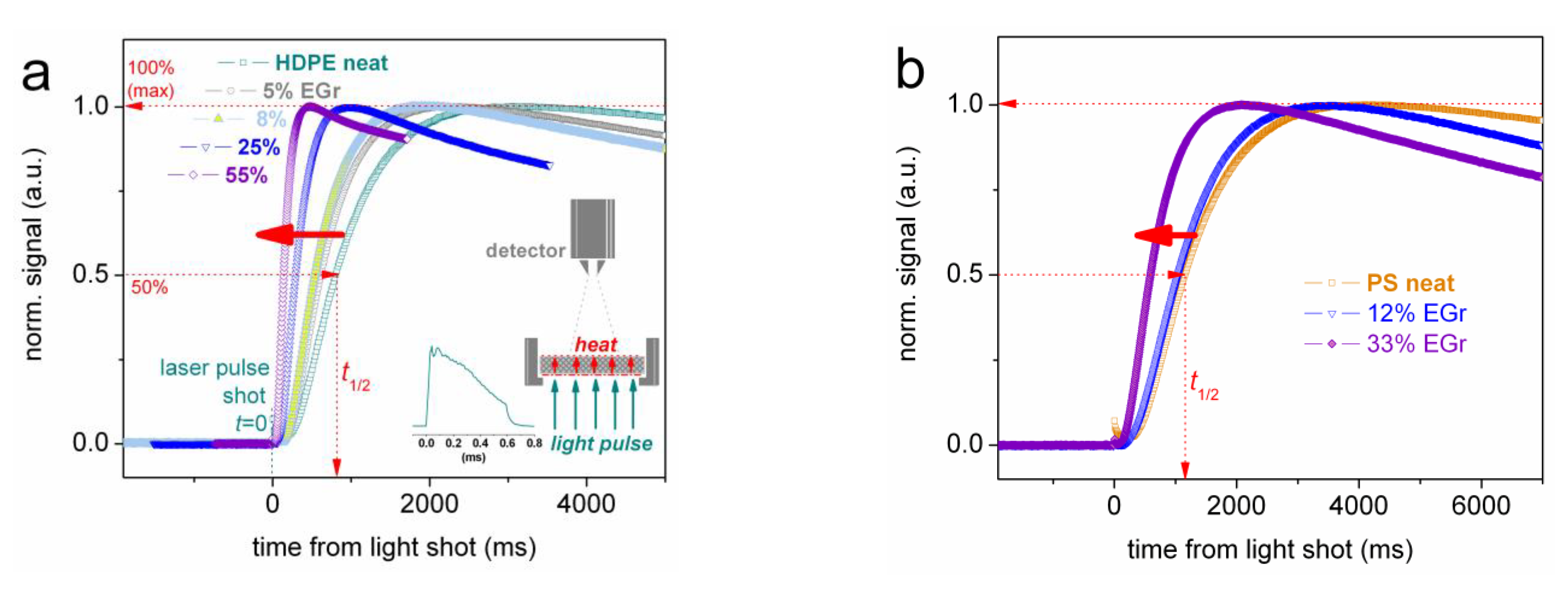 Applnano 02 00004 g007