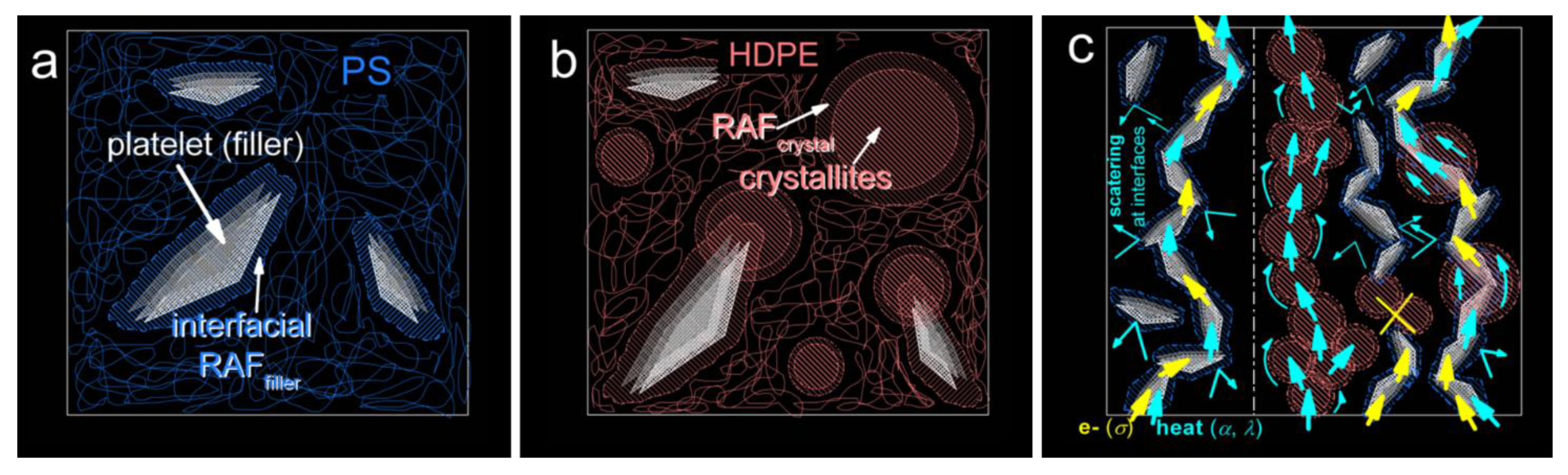 Applnano 02 00004 sch001