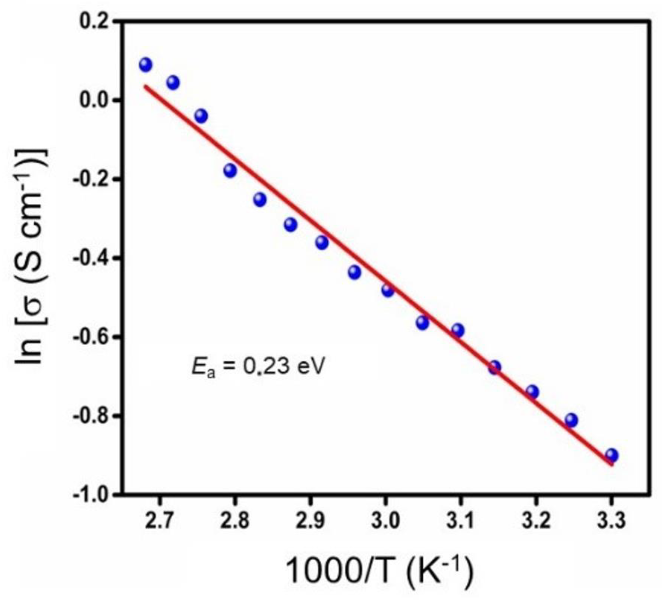 Applnano 02 00005 g007